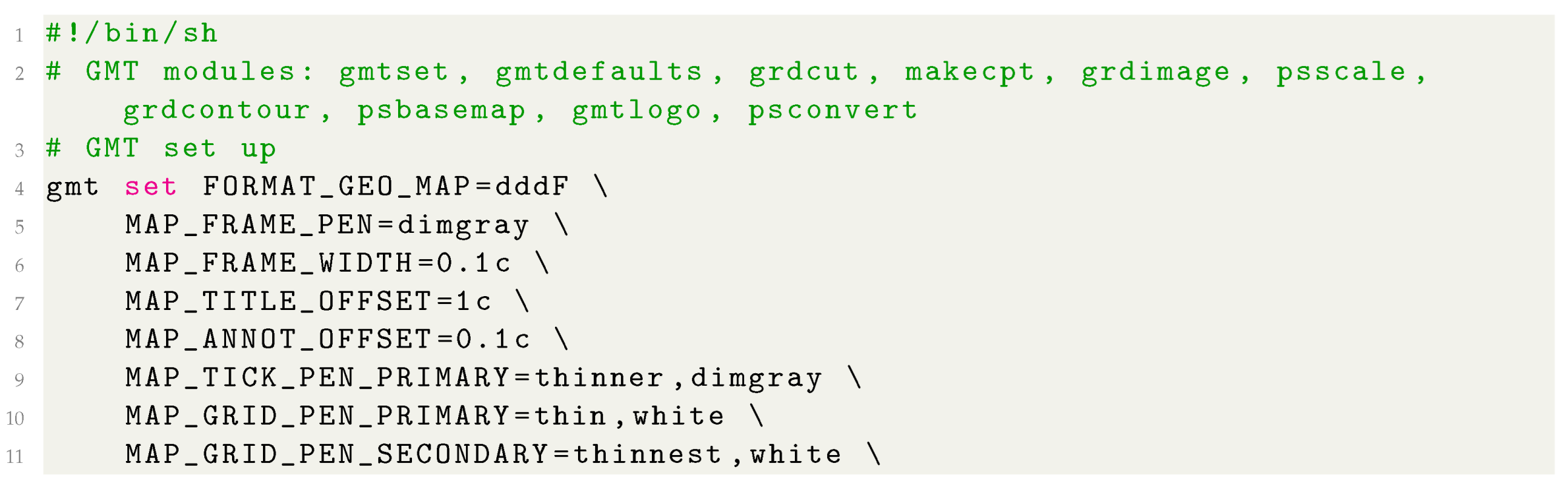 Geosciences 12 00140 i007