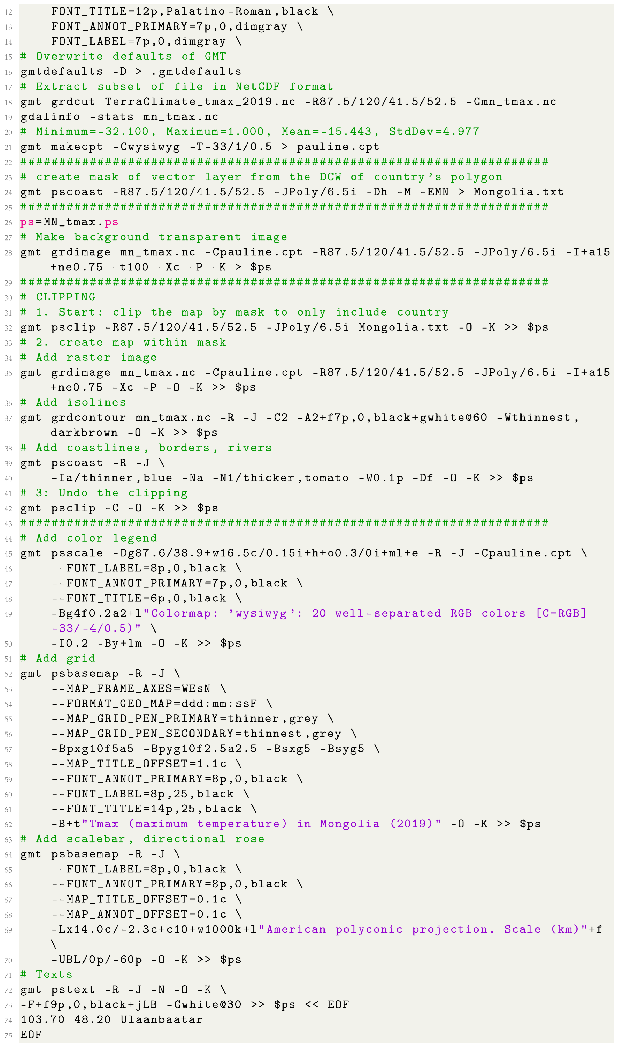 Geosciences 12 00140 i008