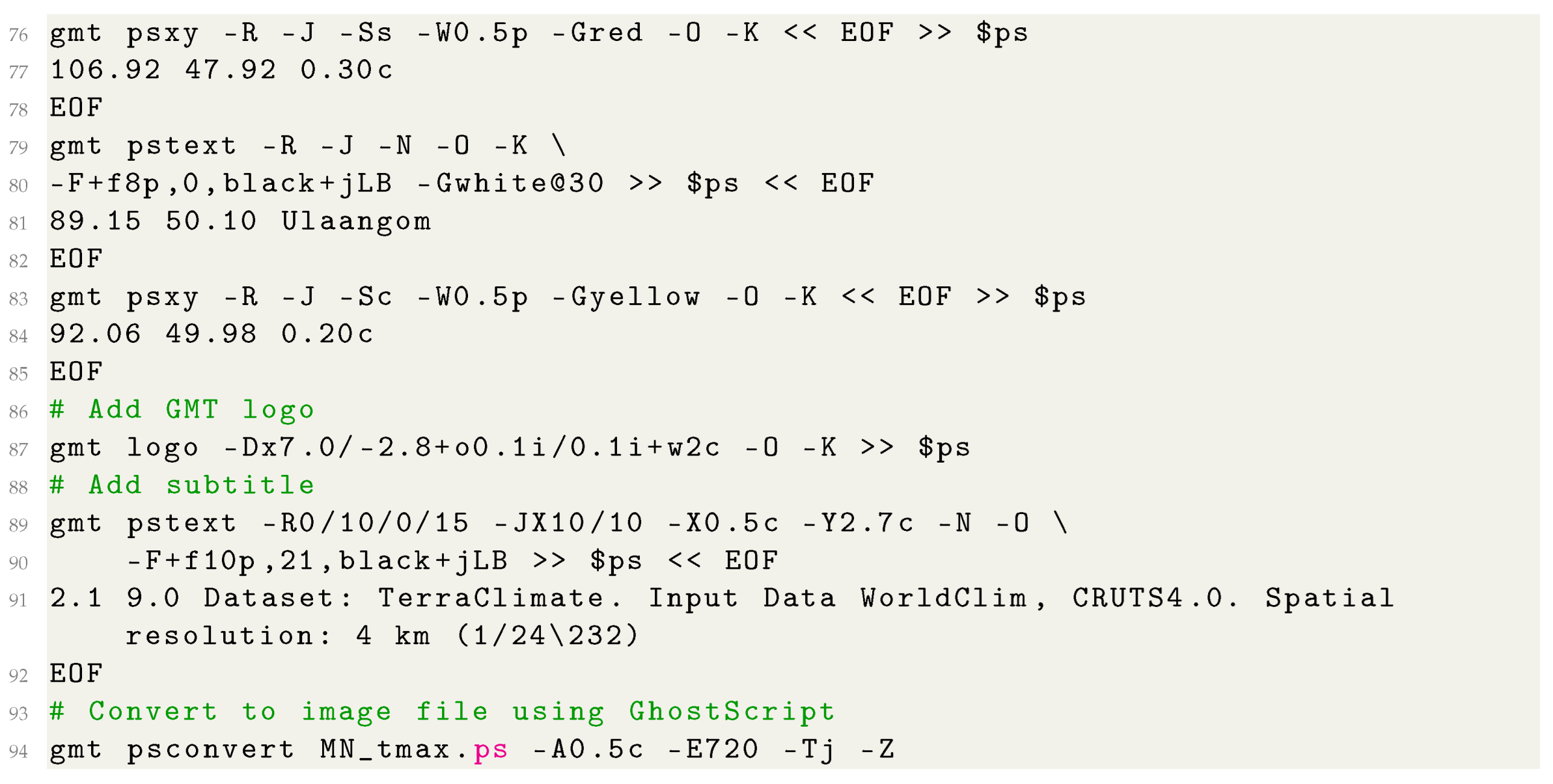 Geosciences 12 00140 i009