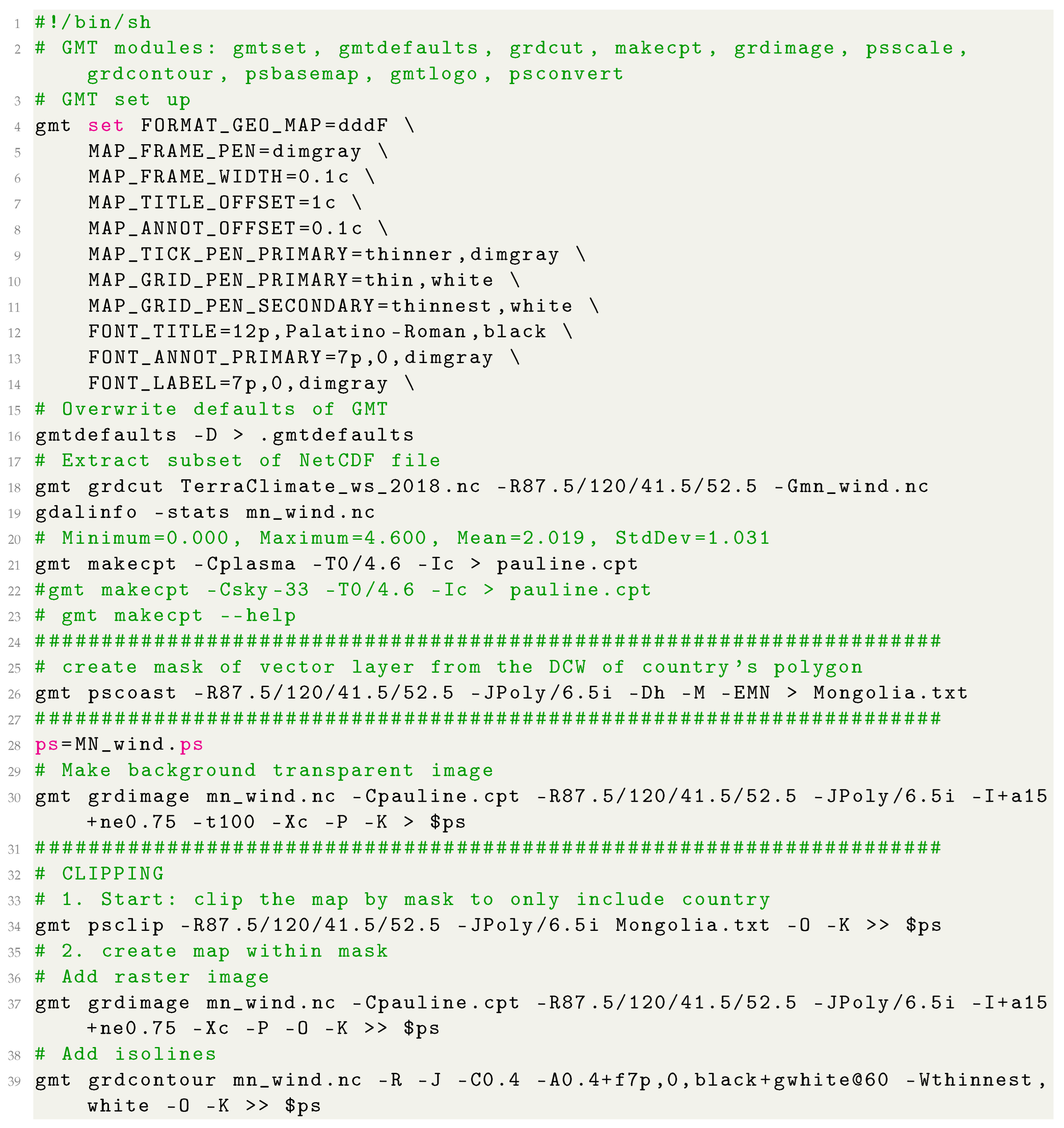 Geosciences 12 00140 i010