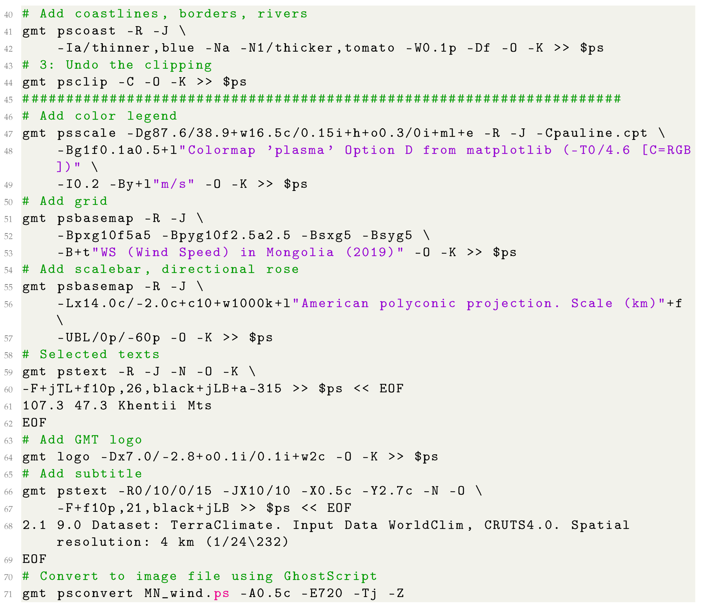 Geosciences 12 00140 i011
