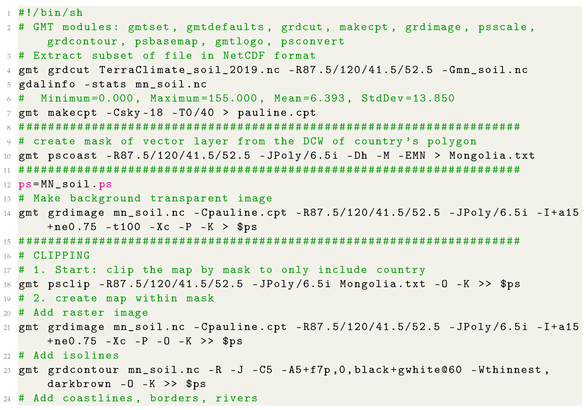 Geosciences 12 00140 i012
