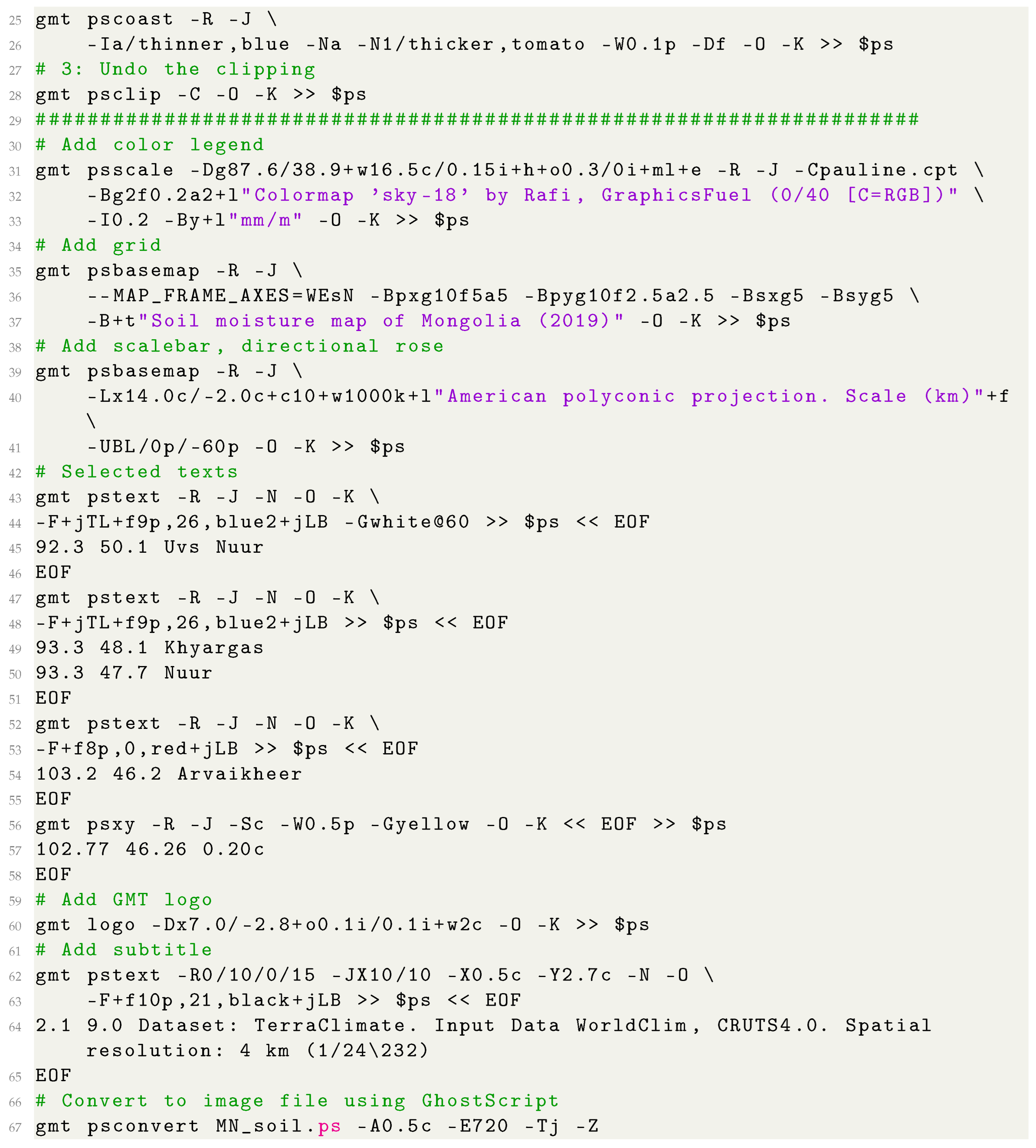 Geosciences 12 00140 i013
