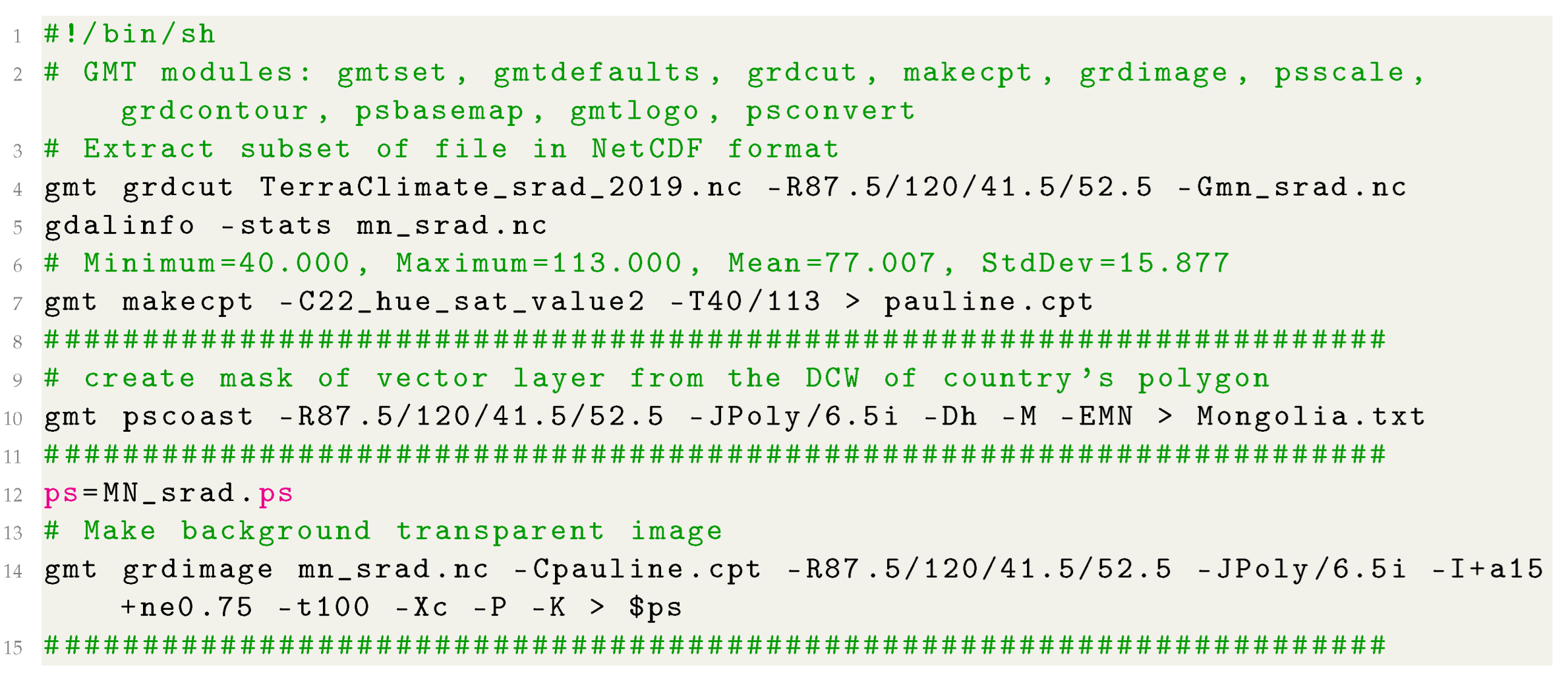 Geosciences 12 00140 i014