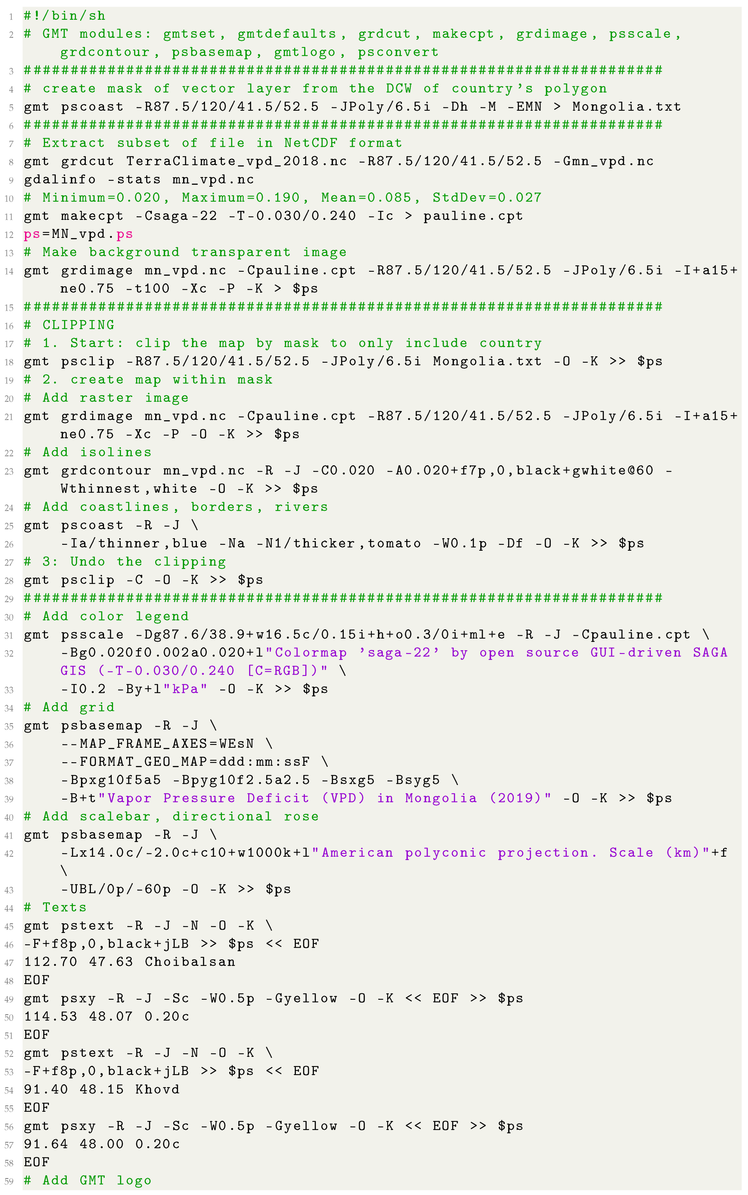 Geosciences 12 00140 i018
