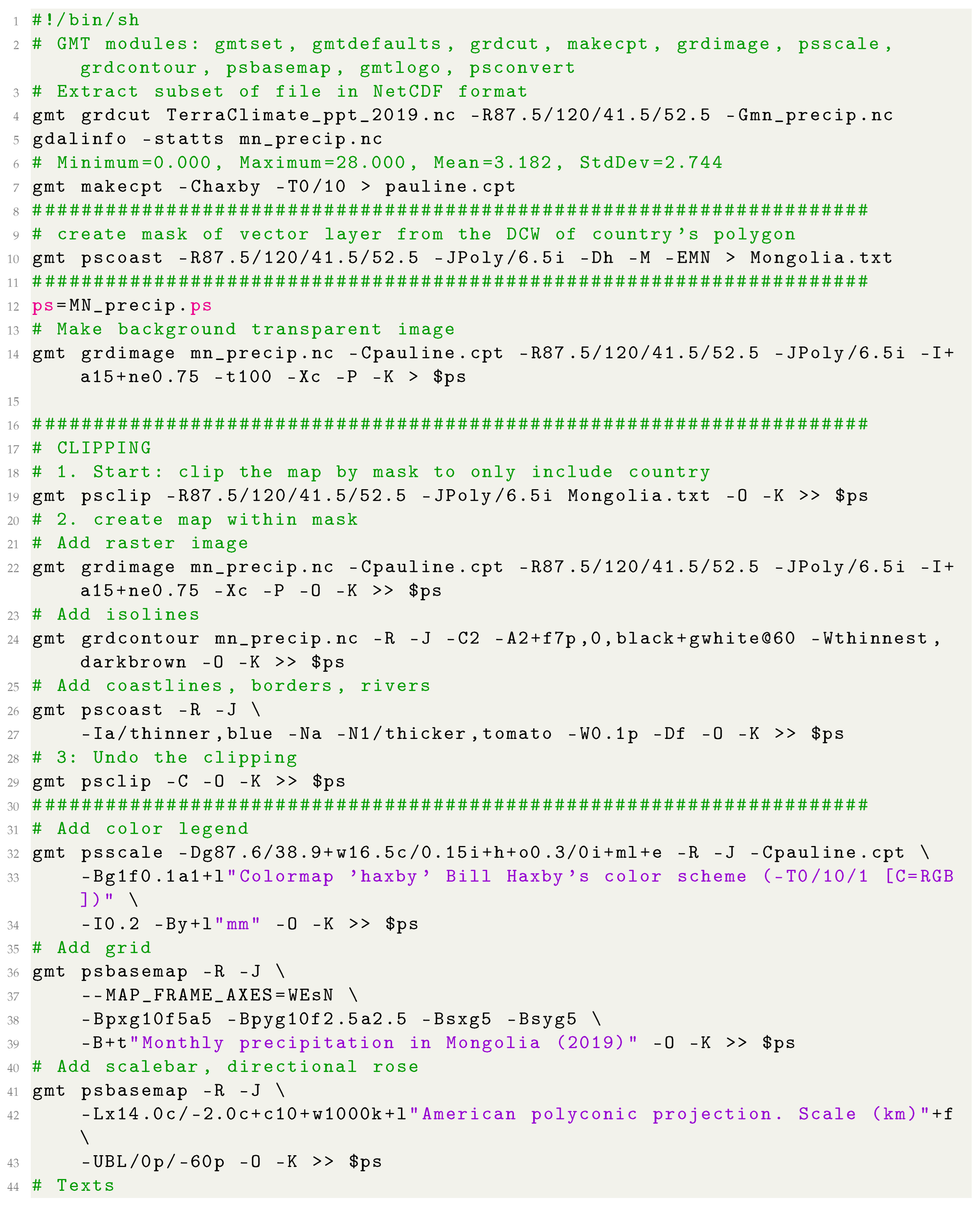 Geosciences 12 00140 i022