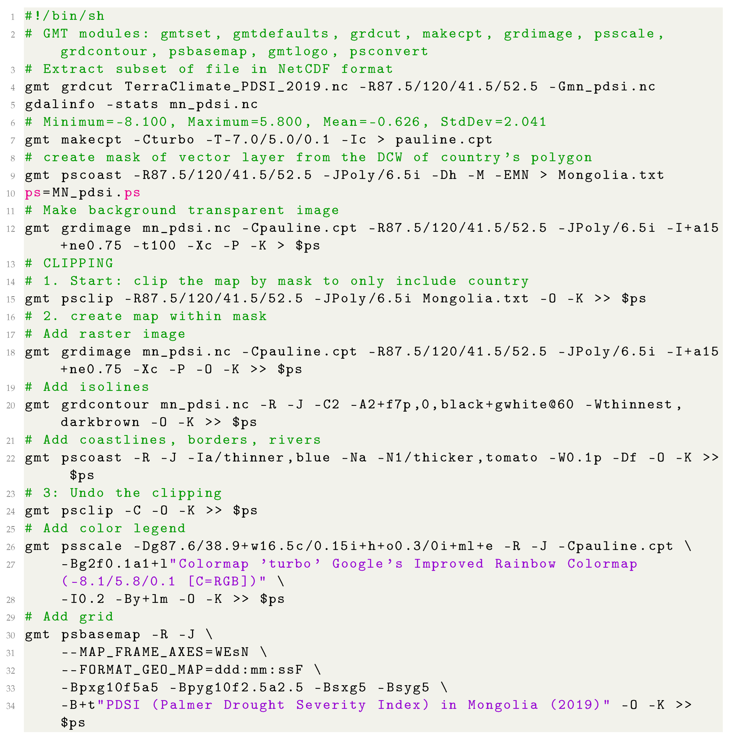 Geosciences 12 00140 i024