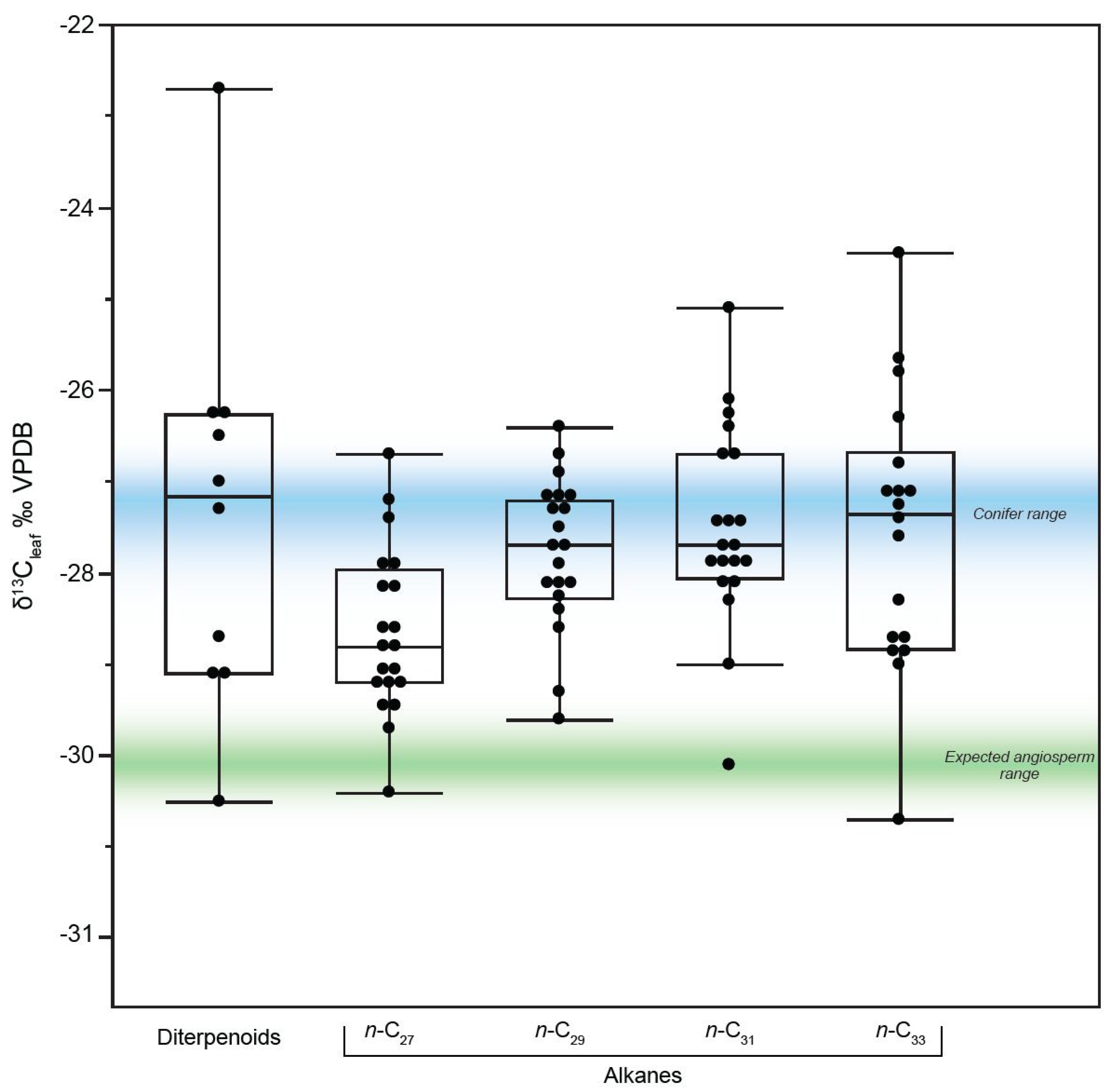 Geosciences 12 00143 g003