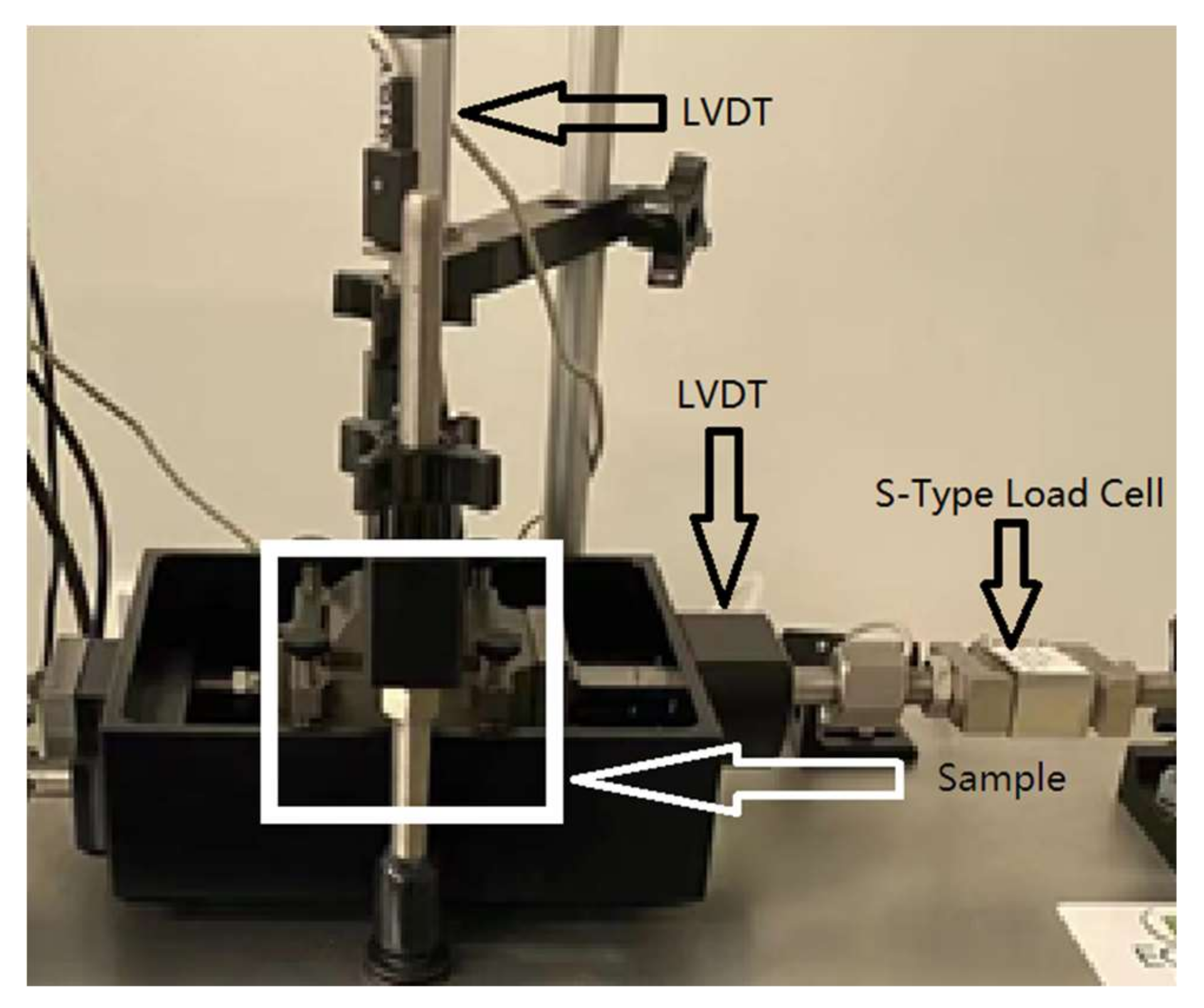 Geosciences 12 00145 g002 Geosciences 12 00145 g002
