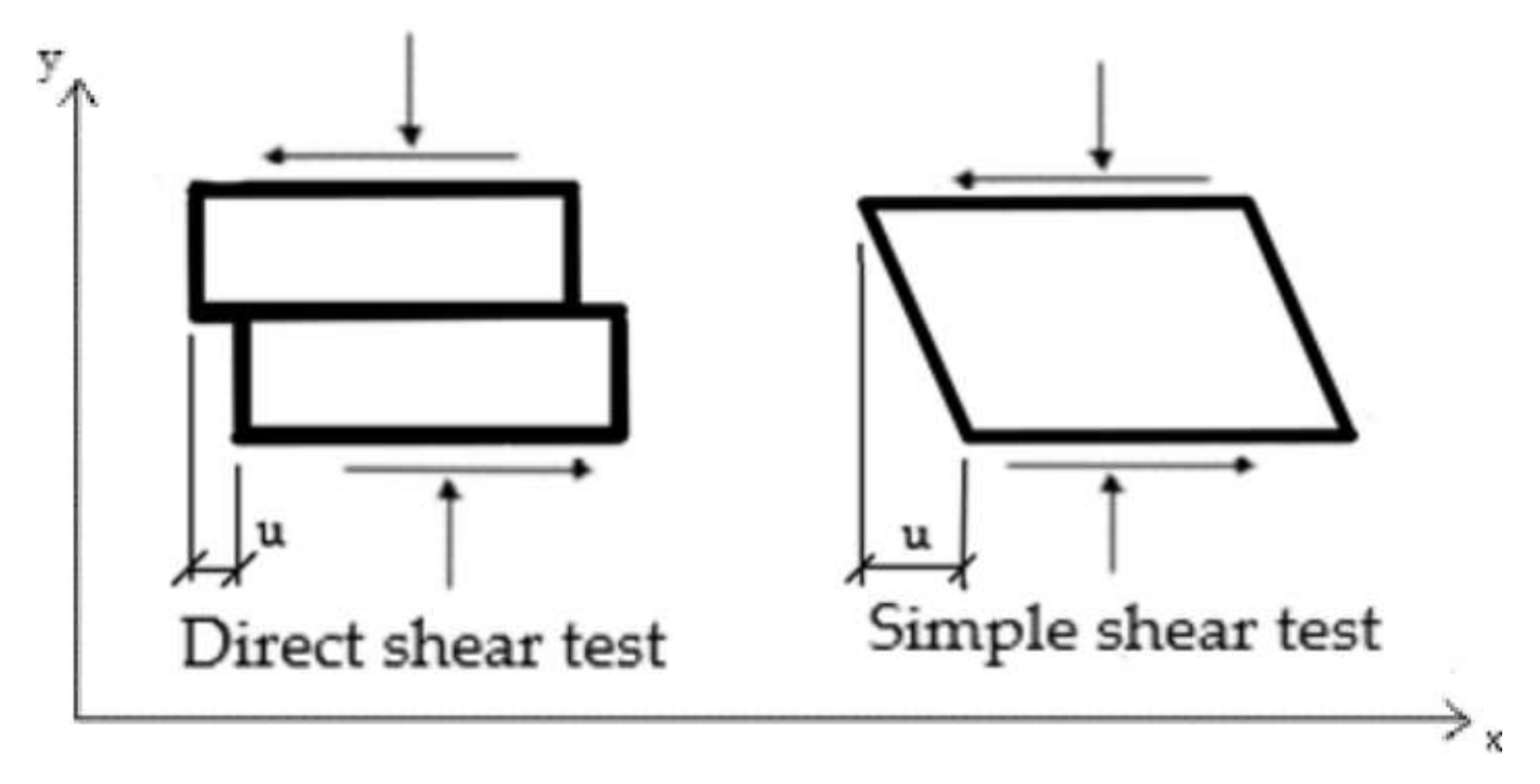 Geosciences 12 00145 g004 Geosciences 12 00145 g004