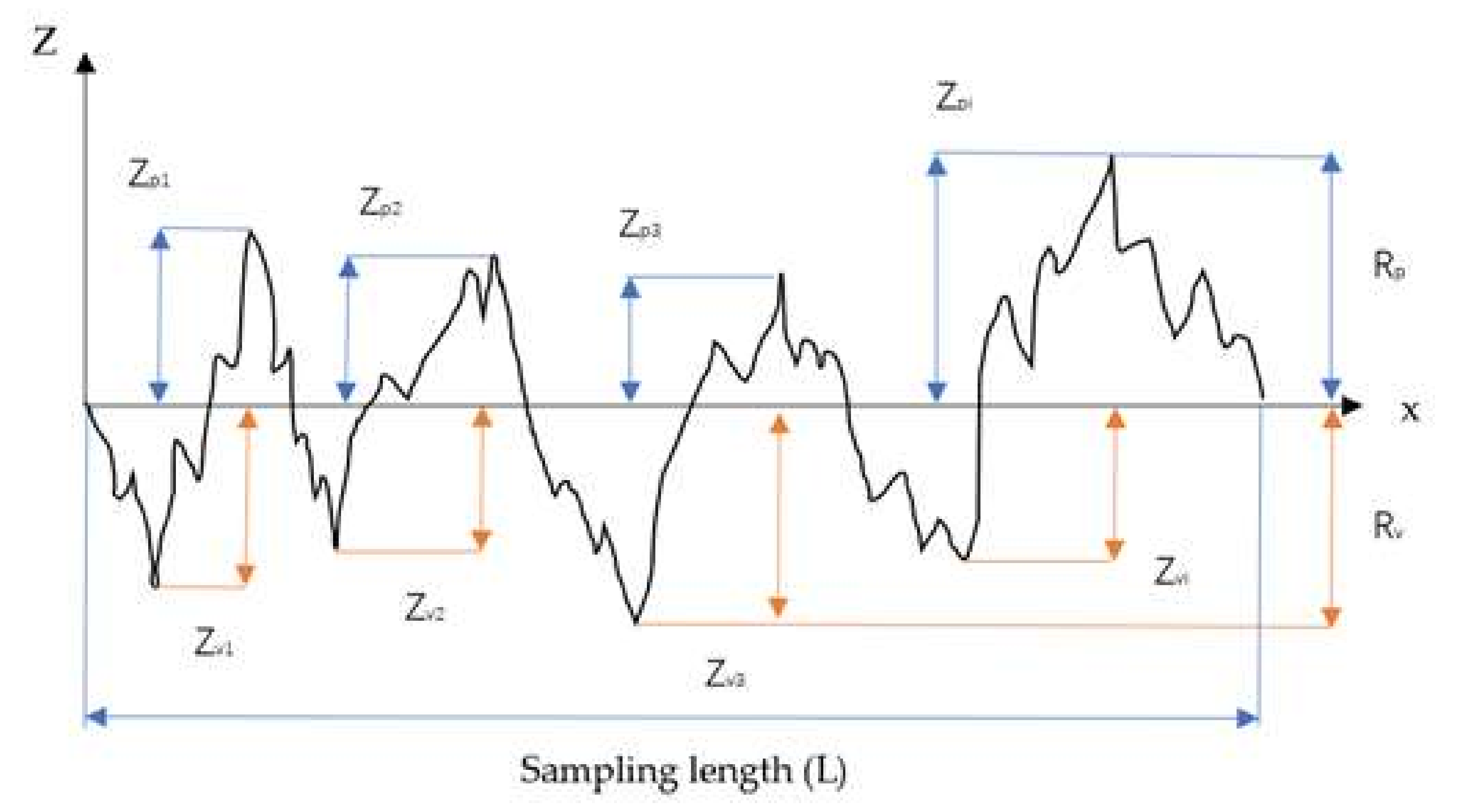Geosciences 12 00145 g006 Geosciences 12 00145 g006