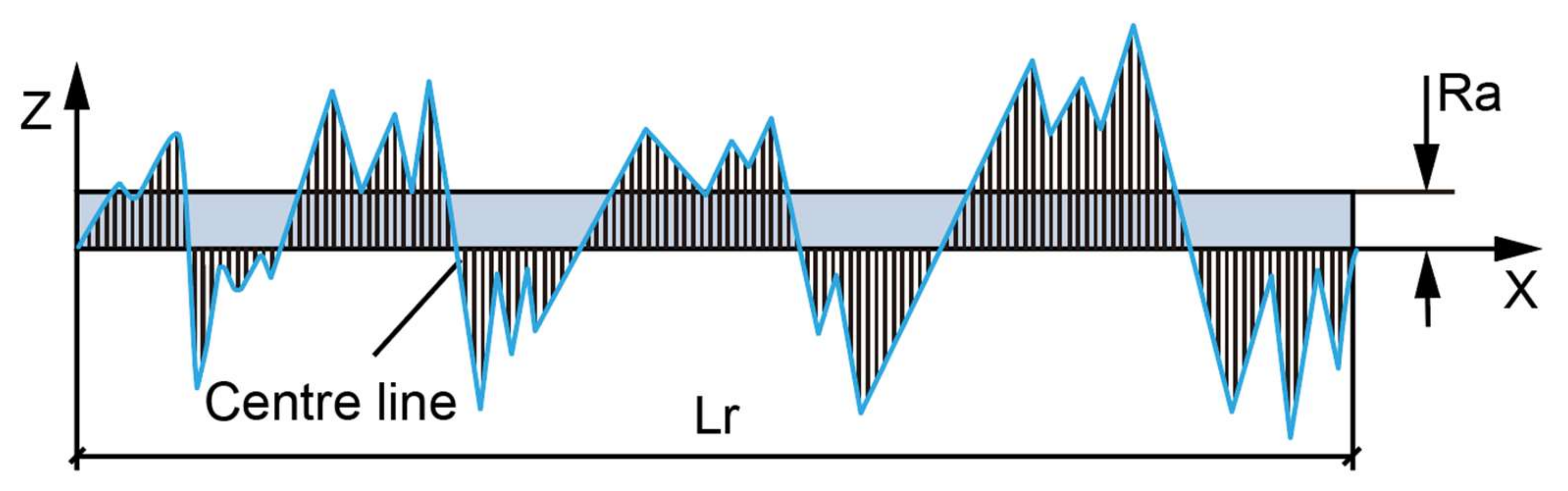 Geosciences 12 00145 g008 Geosciences 12 00145 g008