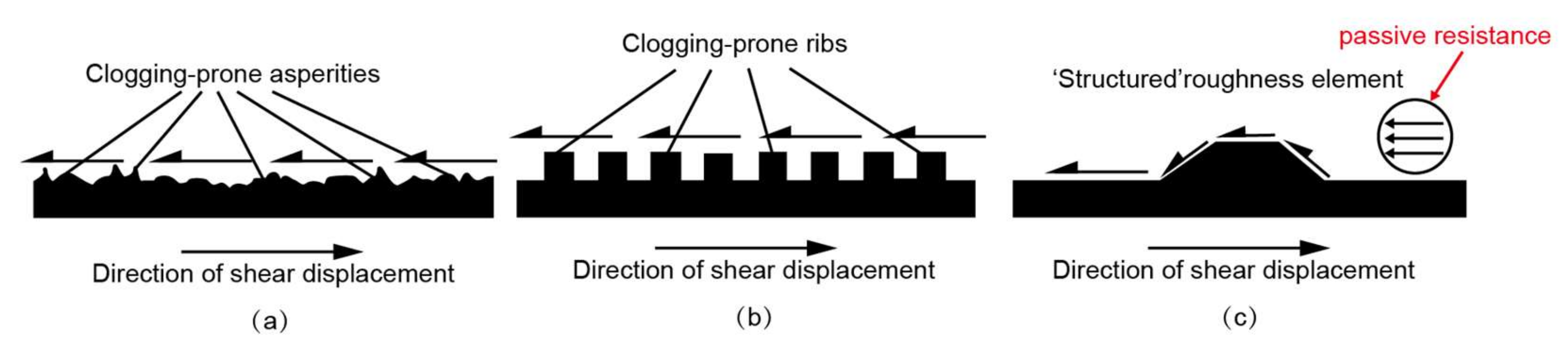 Geosciences 12 00145 g011 Geosciences 12 00145 g011