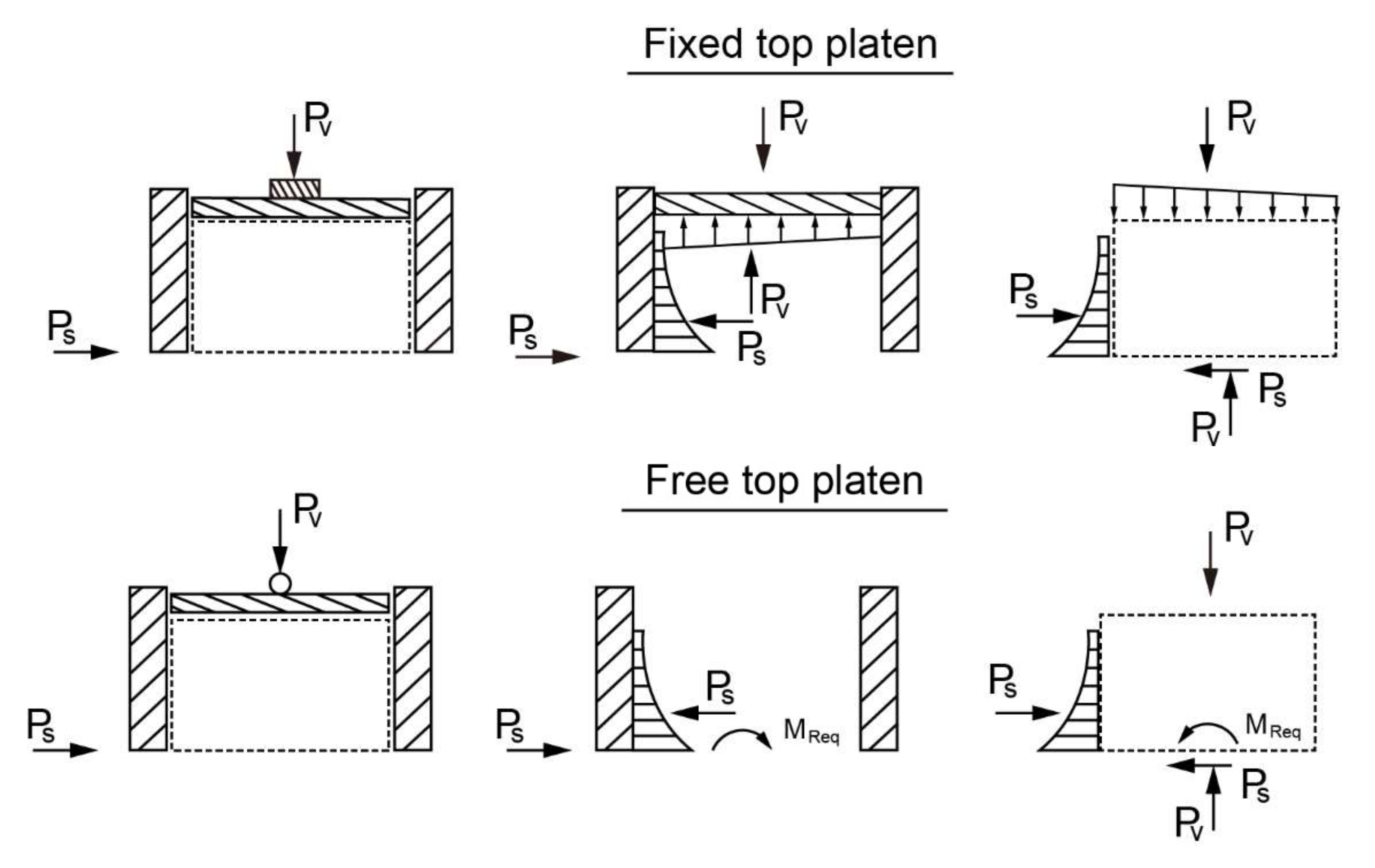 Geosciences 12 00145 g022 Geosciences 12 00145 g022
