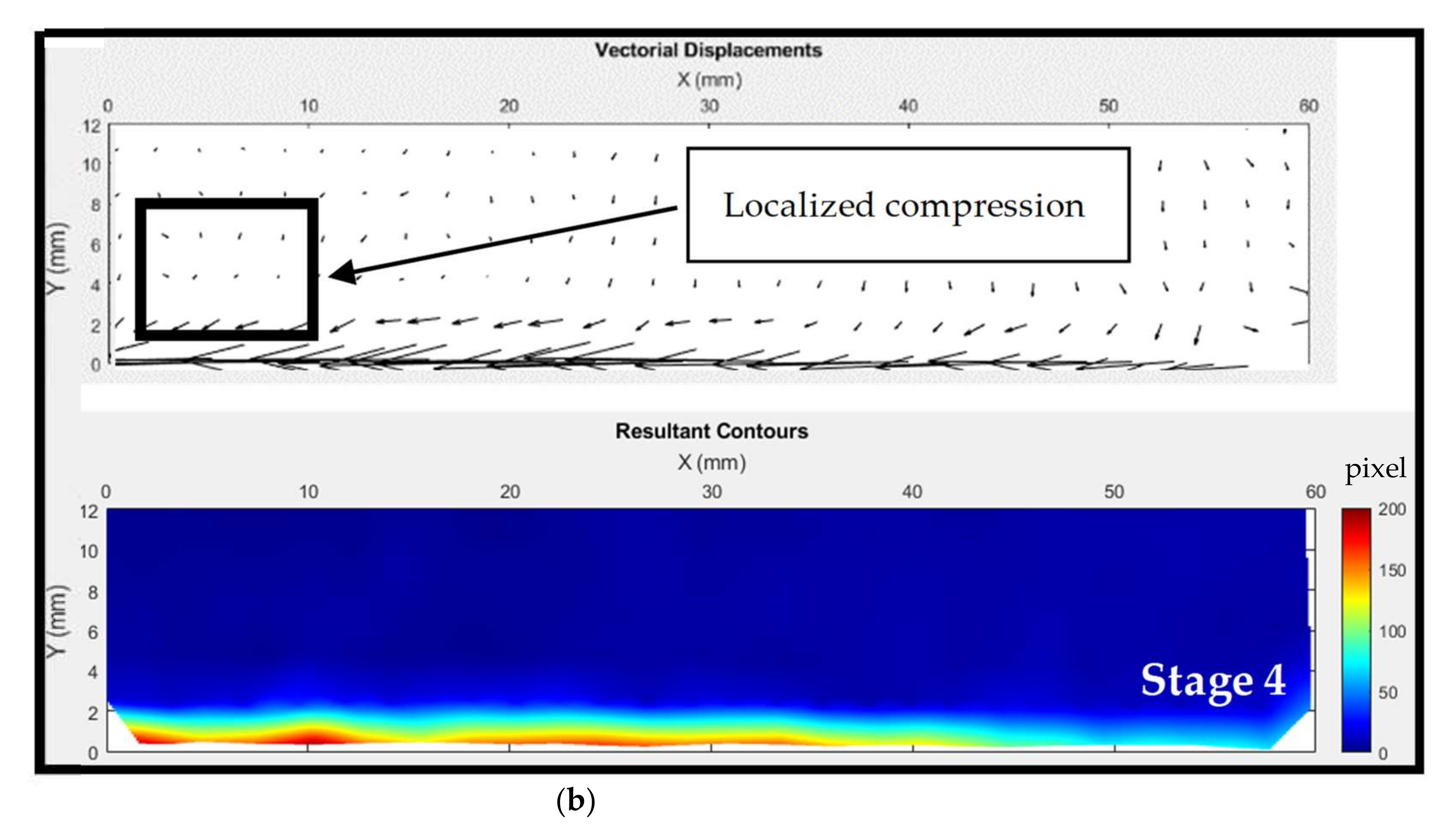Geosciences 12 00145 g025c Geosciences 12 00145 g025c