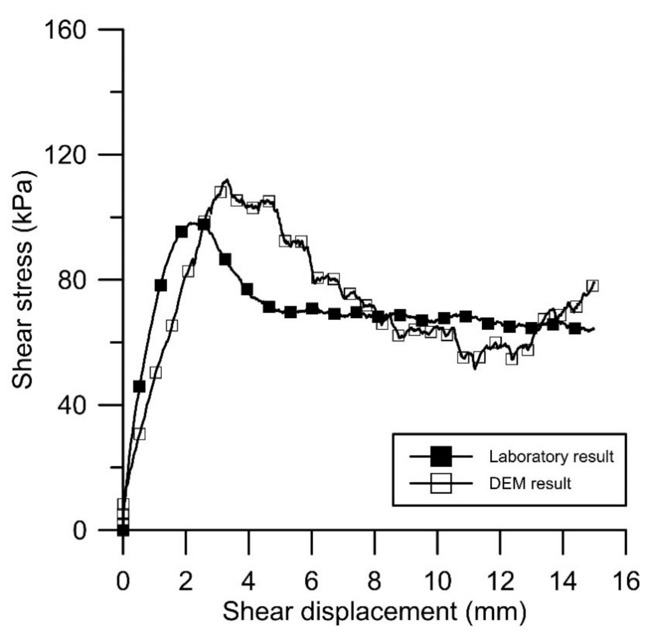 Geosciences 12 00145 g028 Geosciences 12 00145 g028