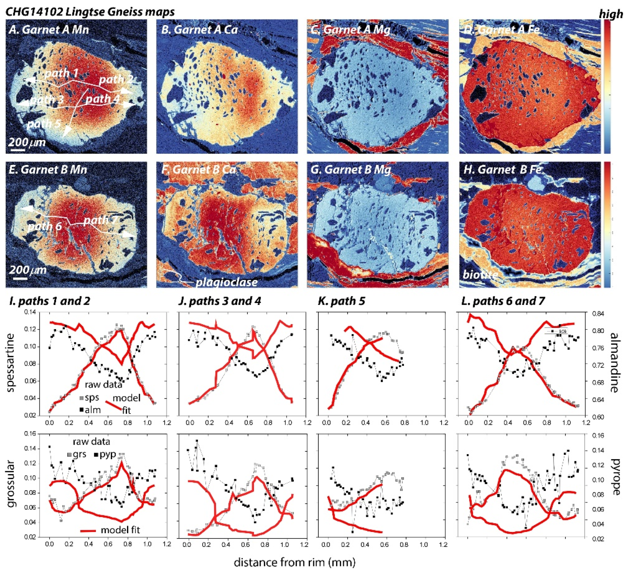 Geosciences 12 00146 g005