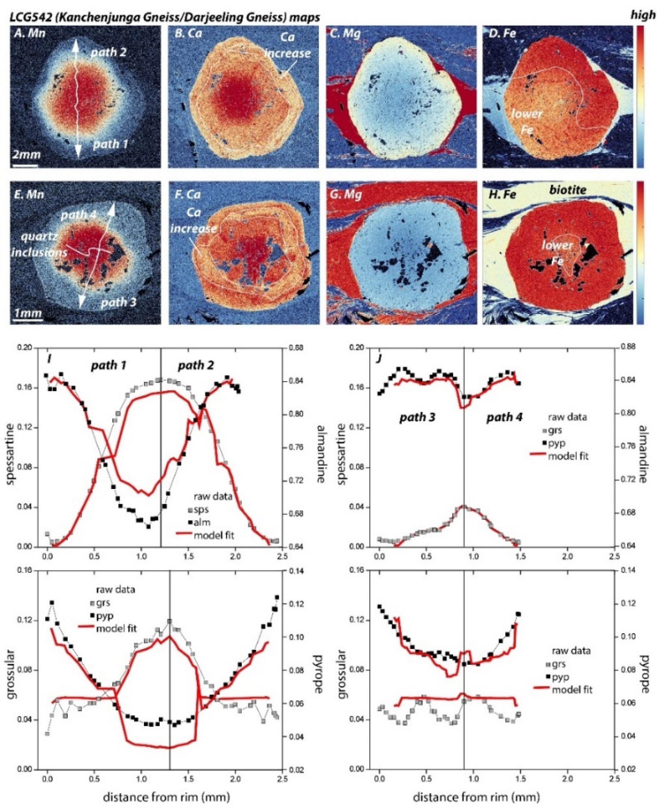 Geosciences 12 00146 g012