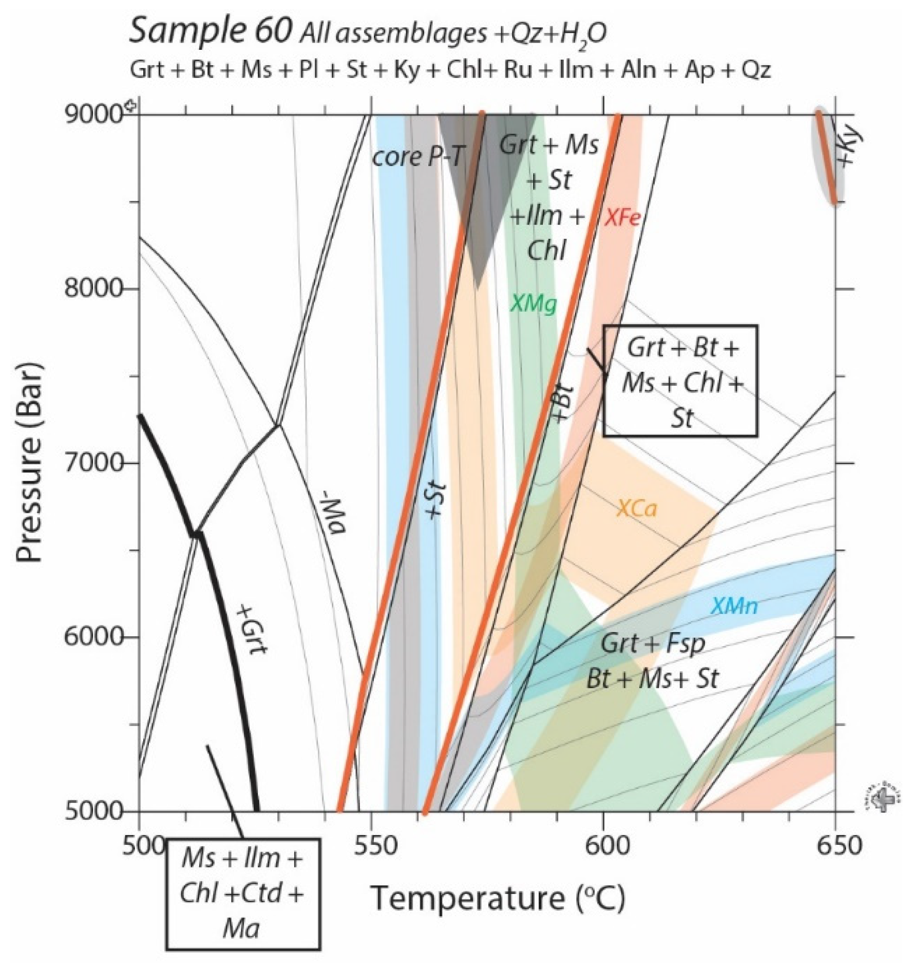 Geosciences 12 00146 g016