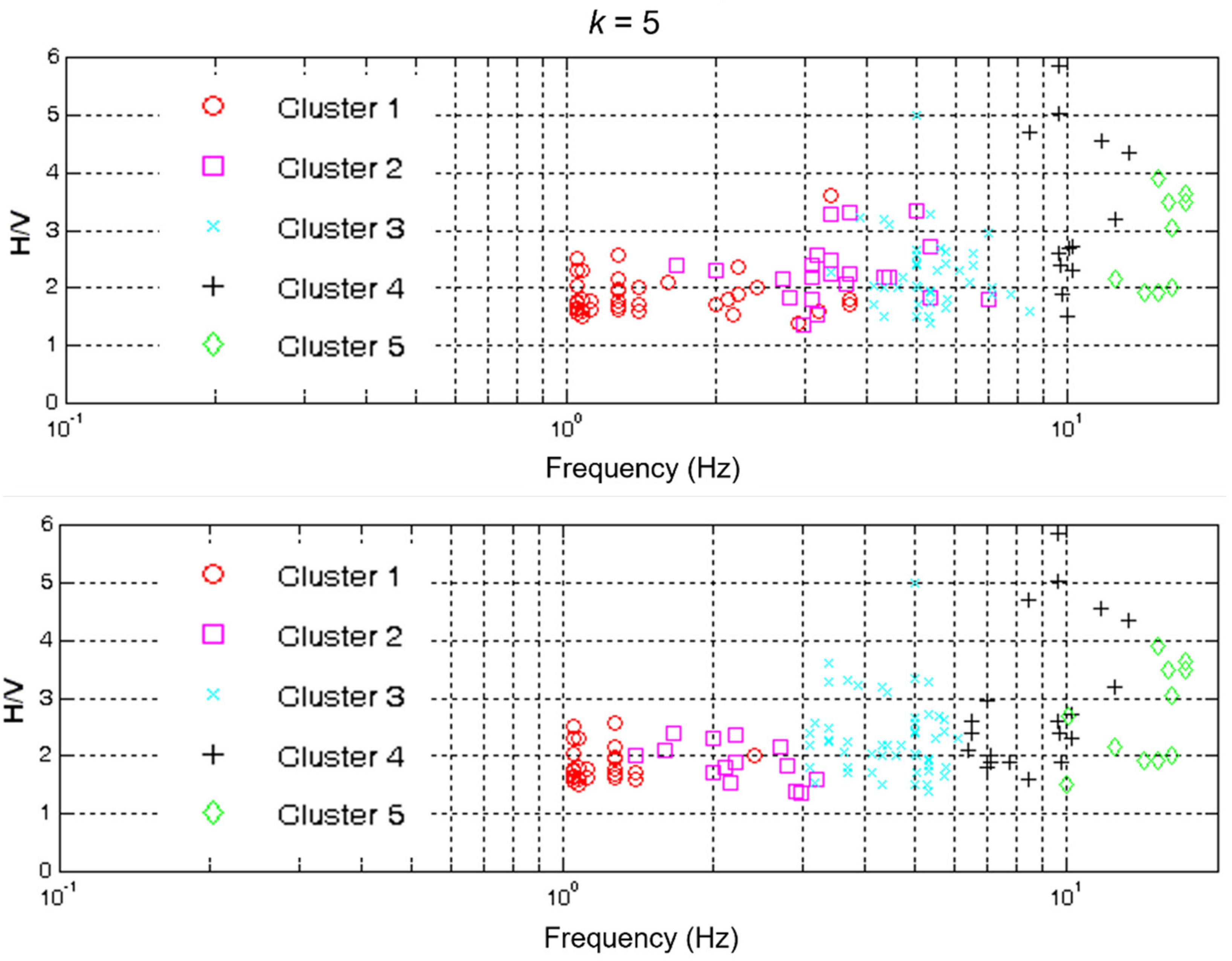 Geosciences 12 00147 g002 Geosciences 12 00147 g002