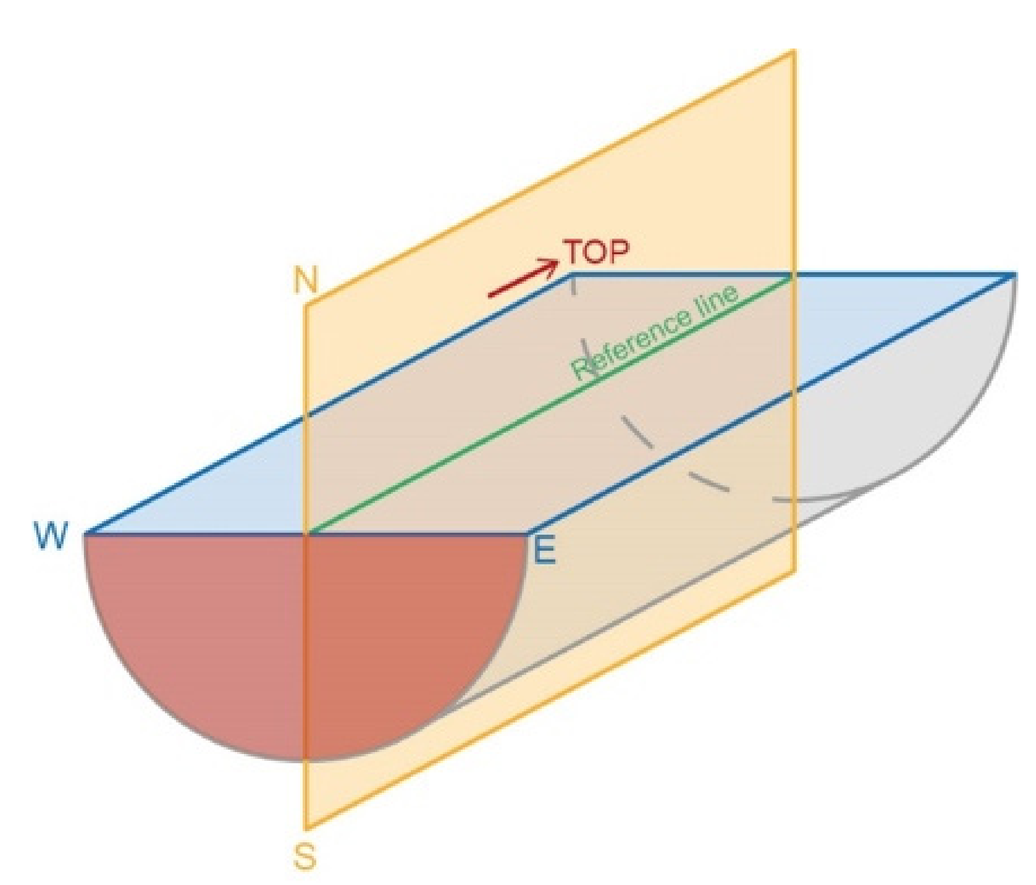 Geosciences 12 00149 g002 550