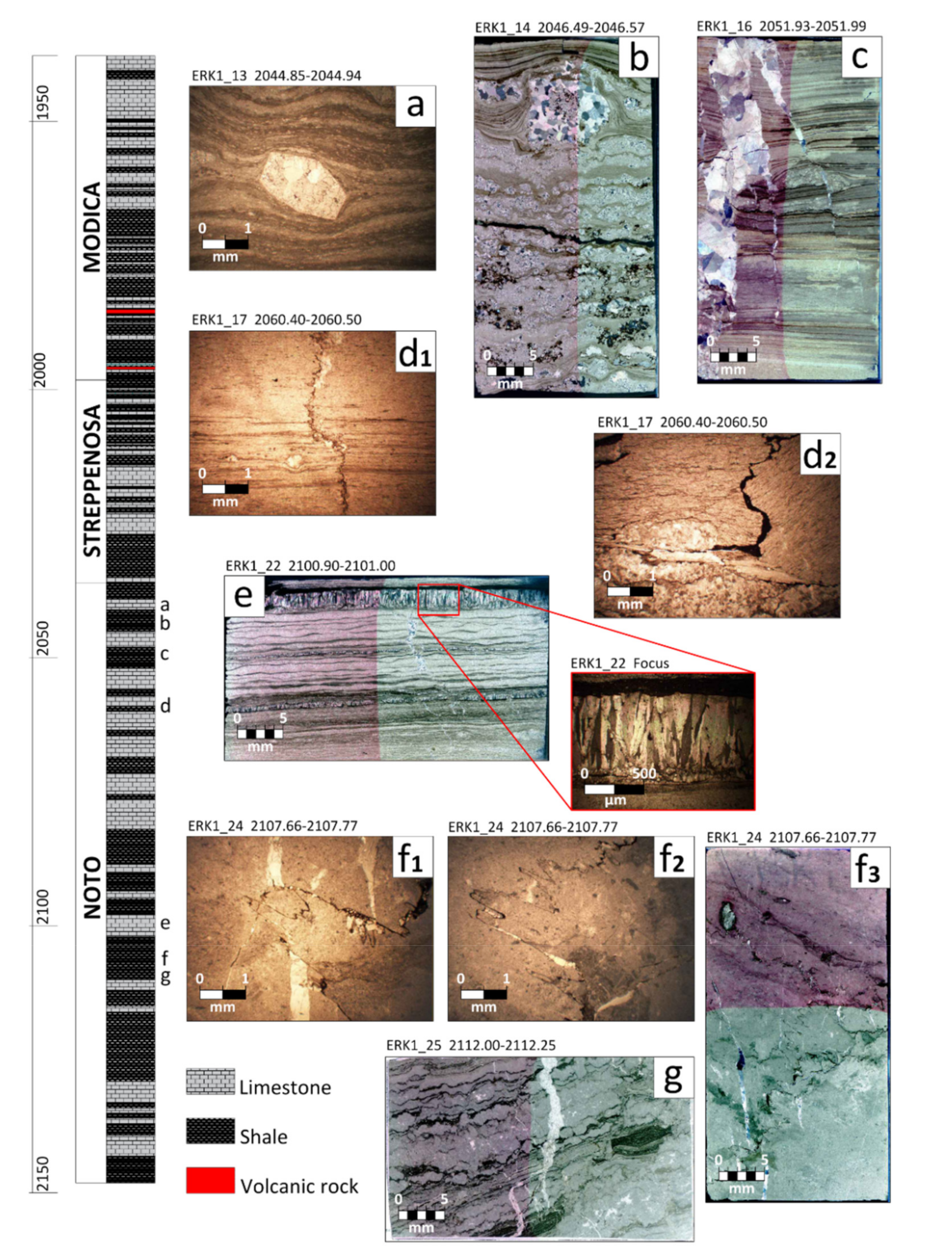 Geosciences 12 00149 g005 550