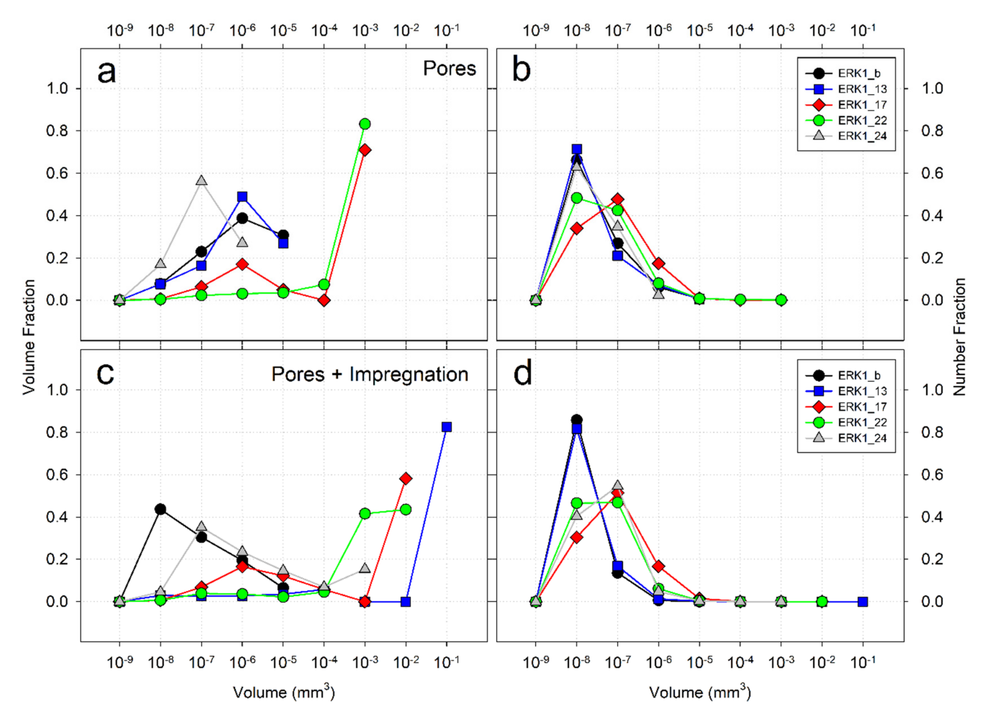 Geosciences 12 00149 g006 550
