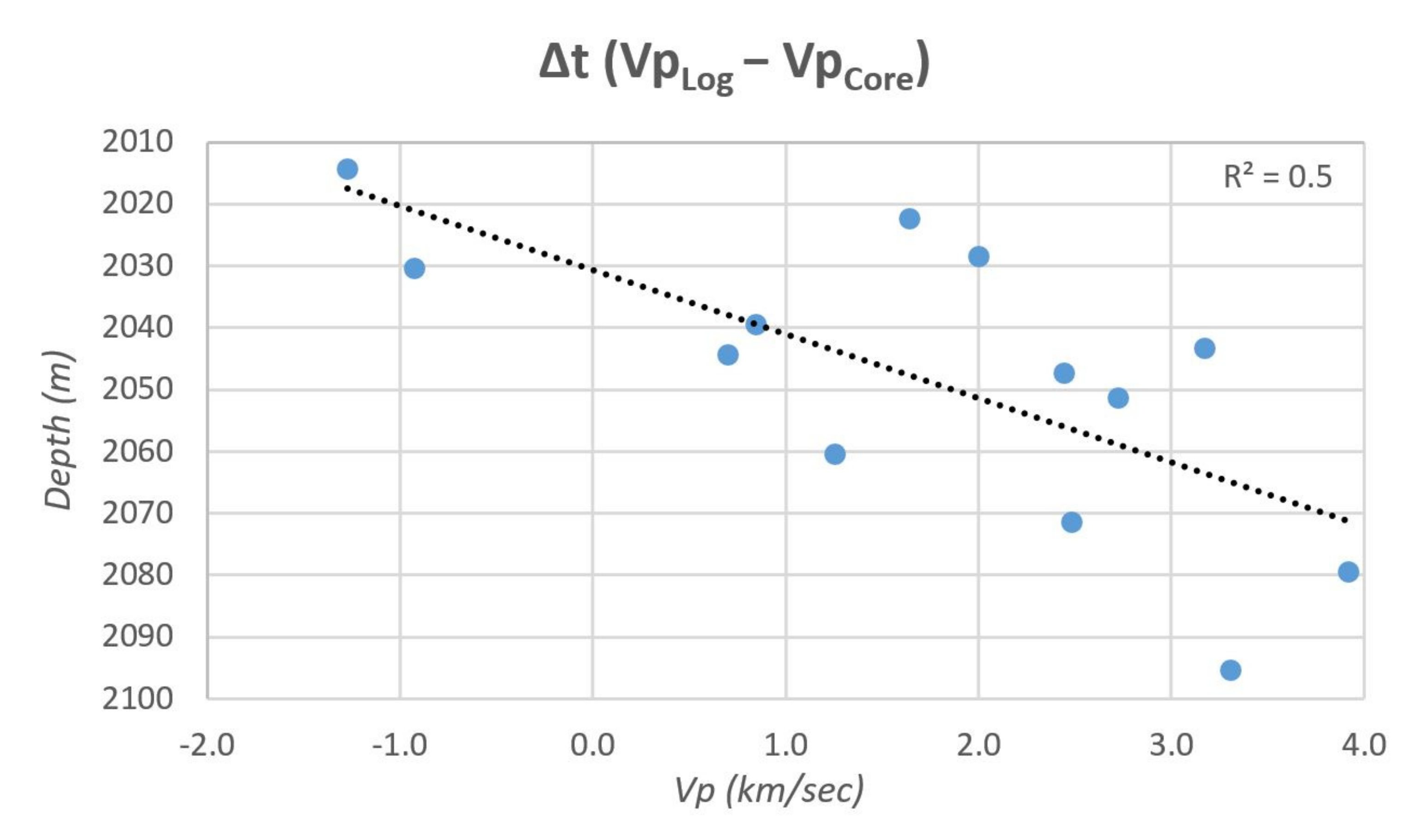 Geosciences 12 00149 g013 550