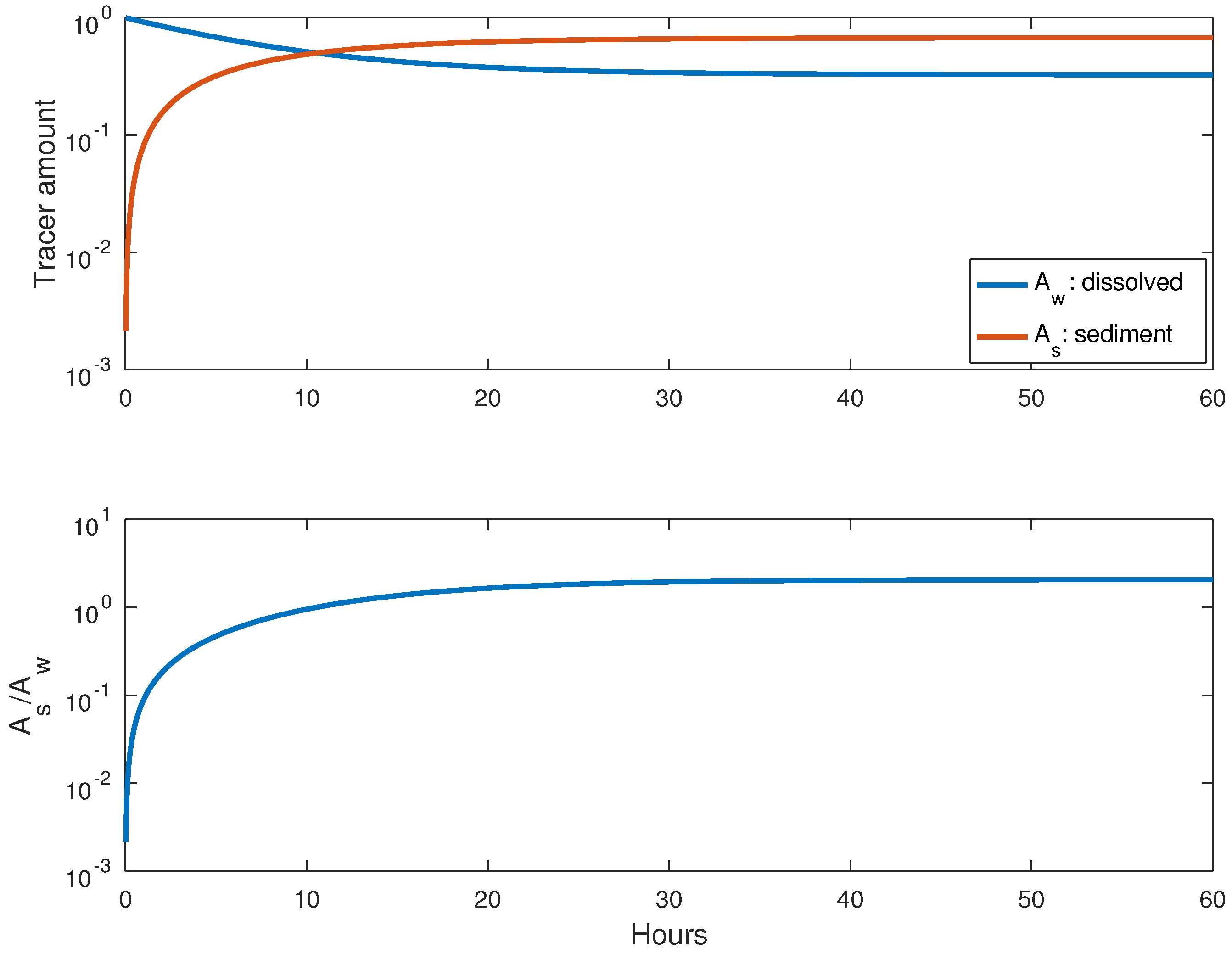 Geosciences 12 00152 g002 Geosciences 12 00152 g002