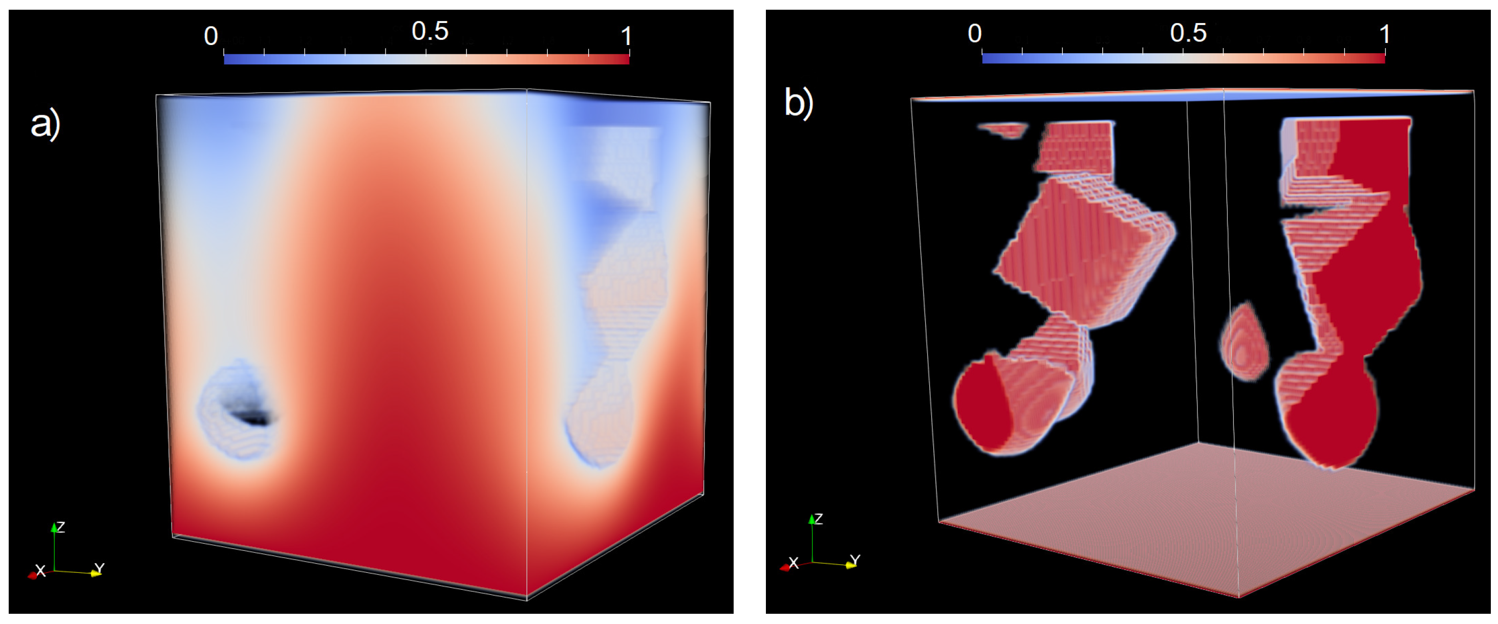 Geosciences 12 00153 g007