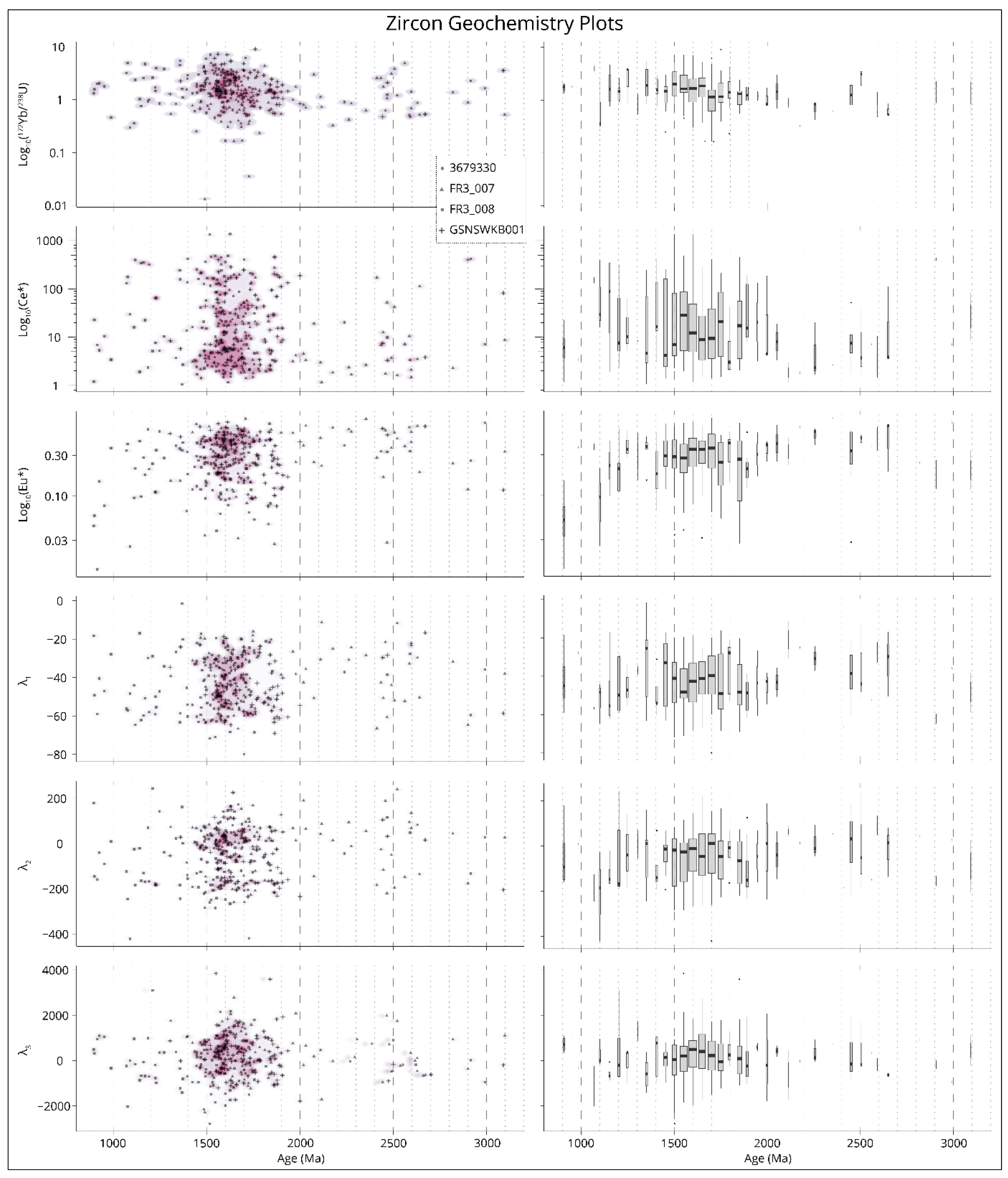 Geosciences 12 00154 g009 550