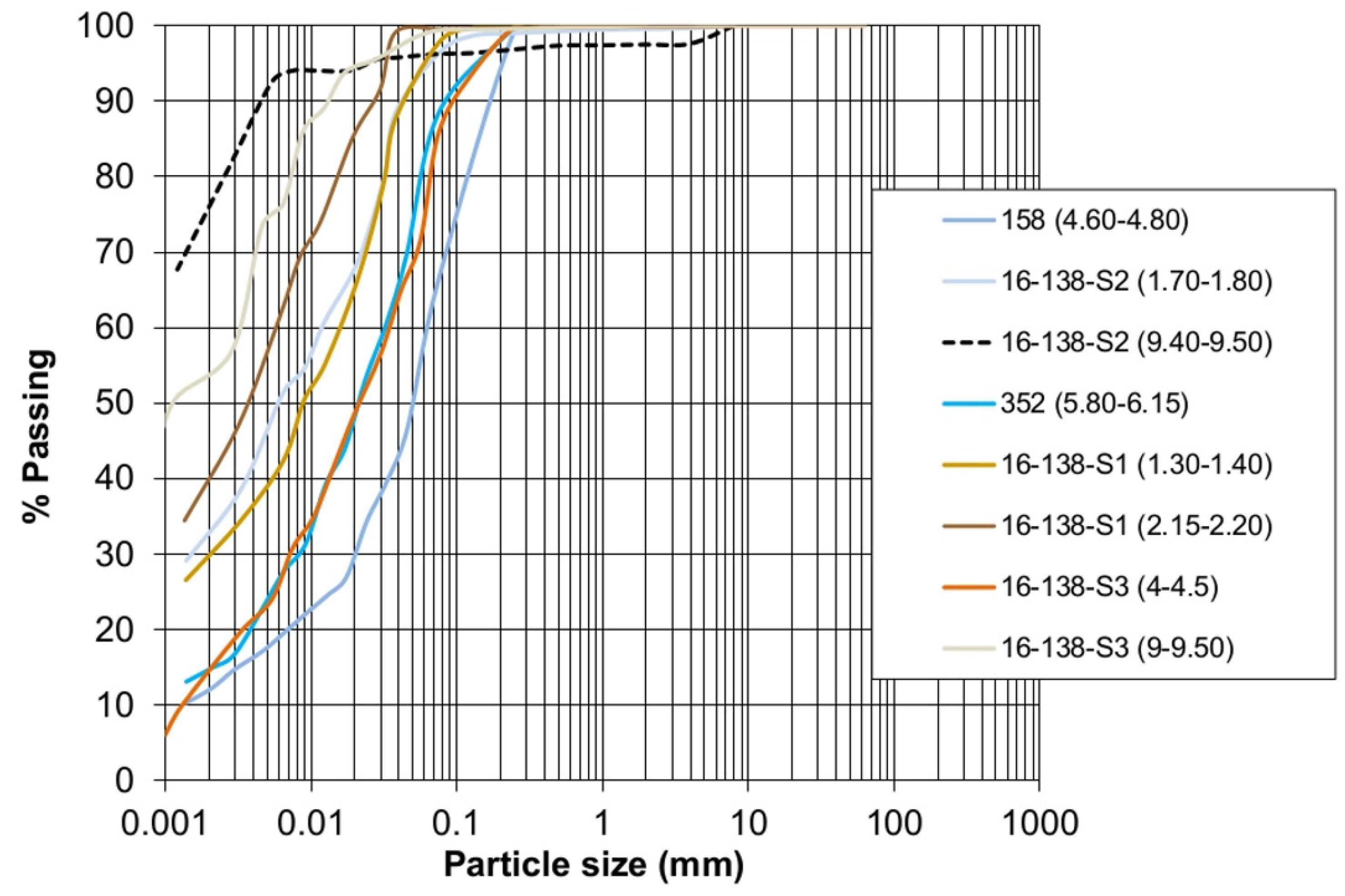 Geosciences 12 00155 g004 Geosciences 12 00155 g004