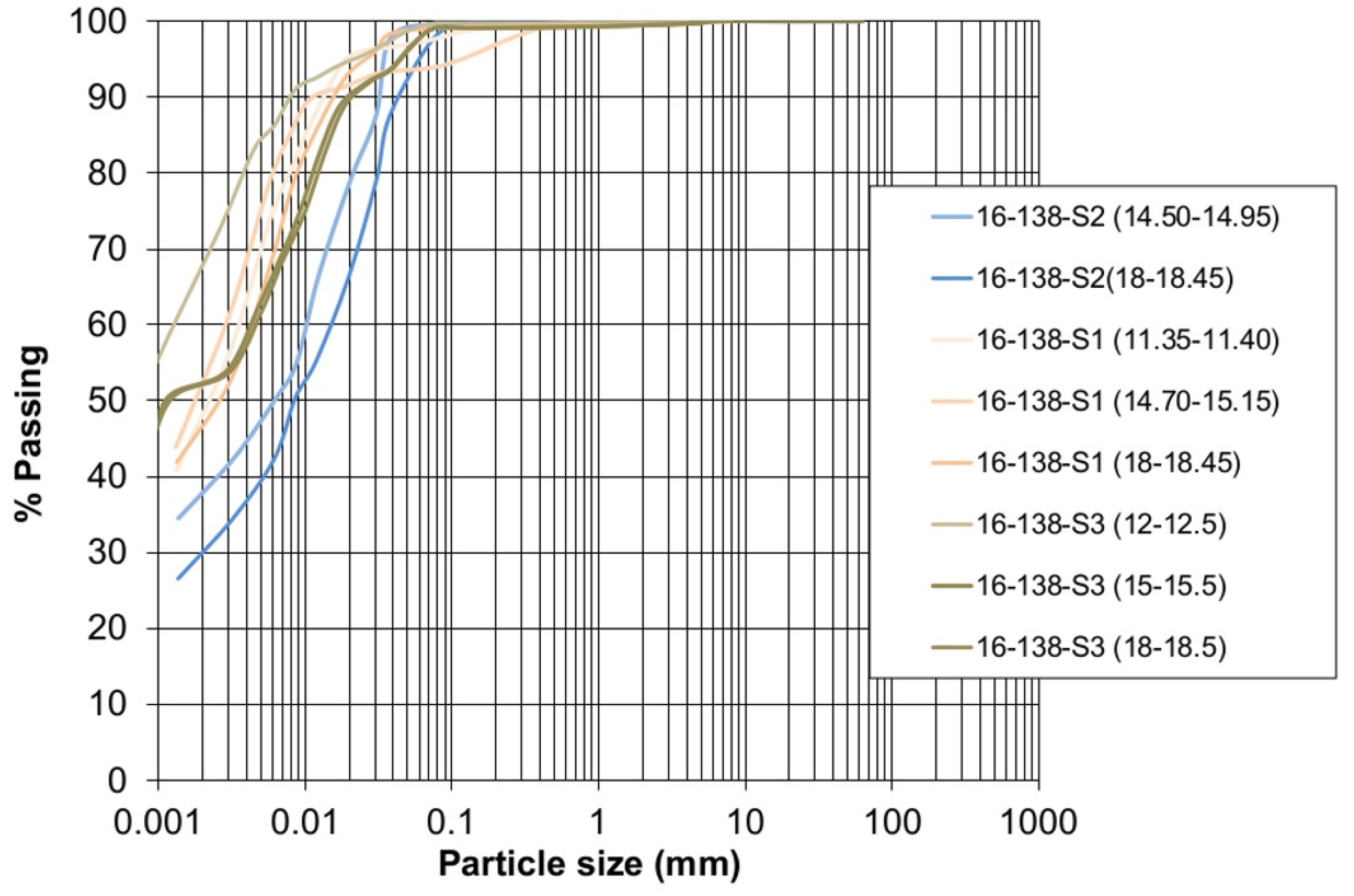 Geosciences 12 00155 g006 Geosciences 12 00155 g006