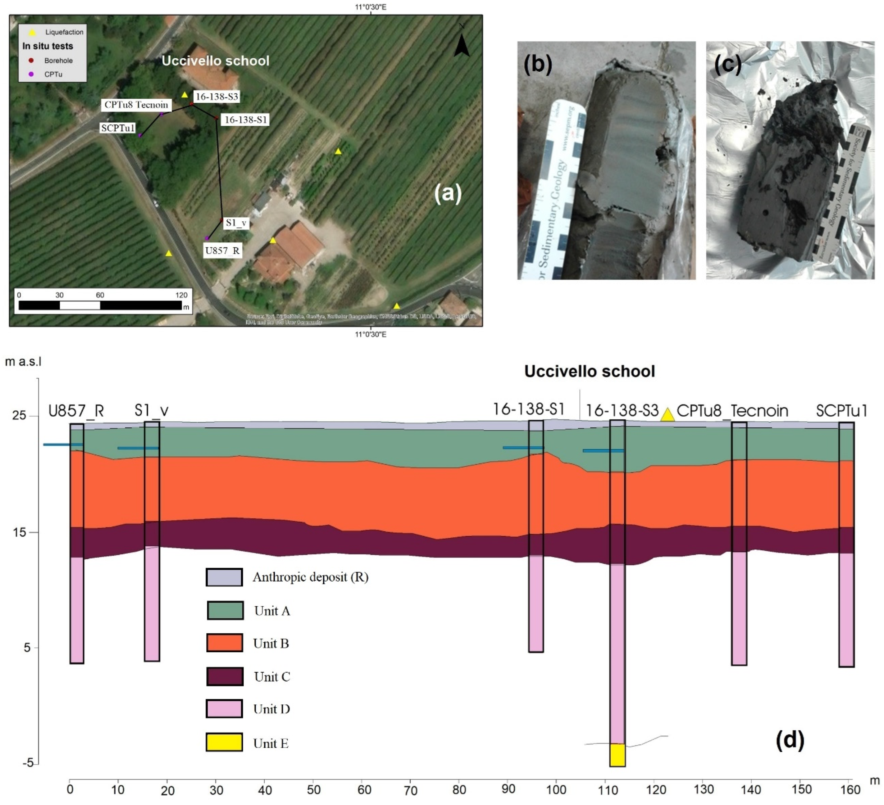 Geosciences 12 00155 g010 Geosciences 12 00155 g010