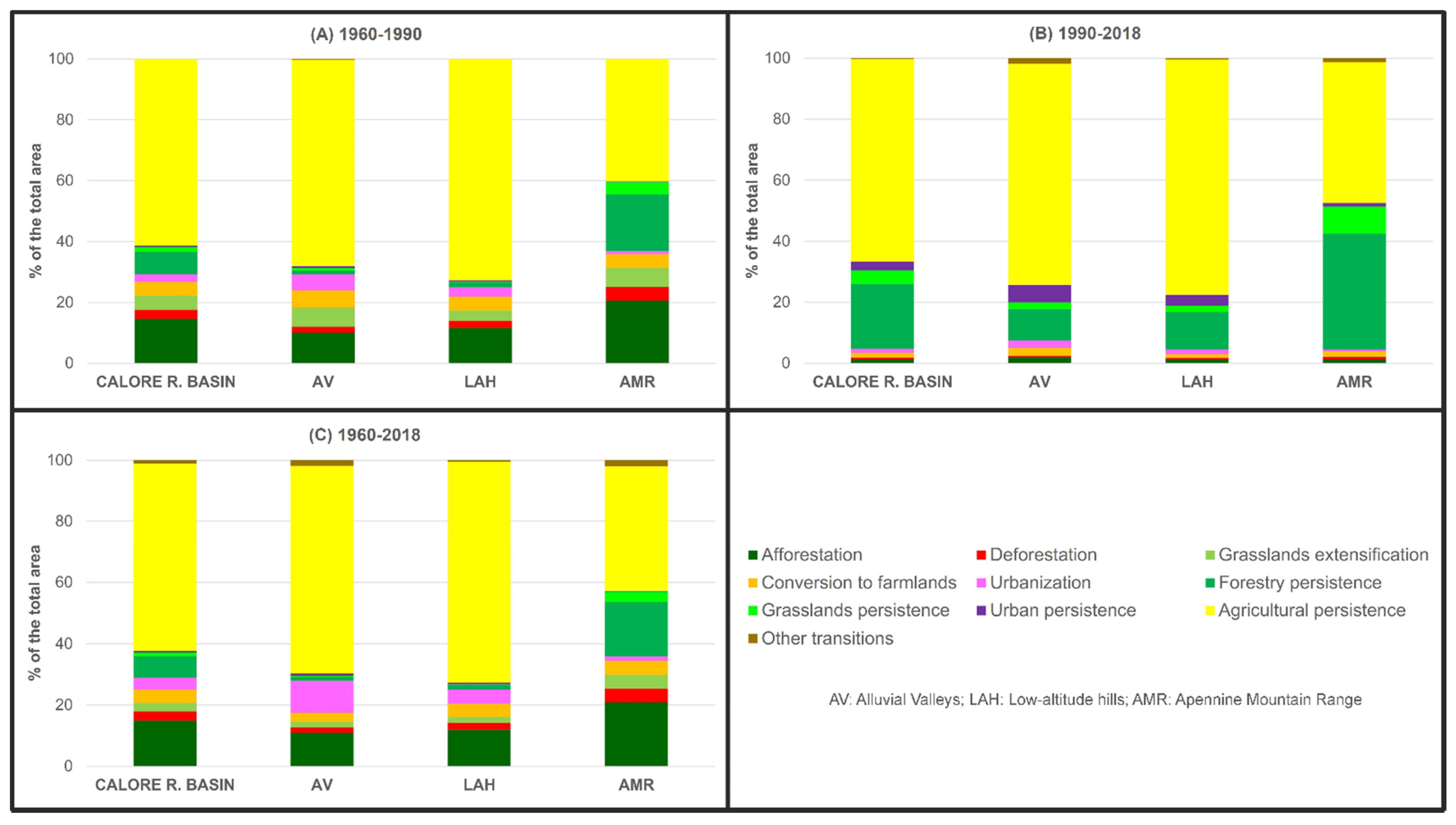 Geosciences 12 00156 g007 550