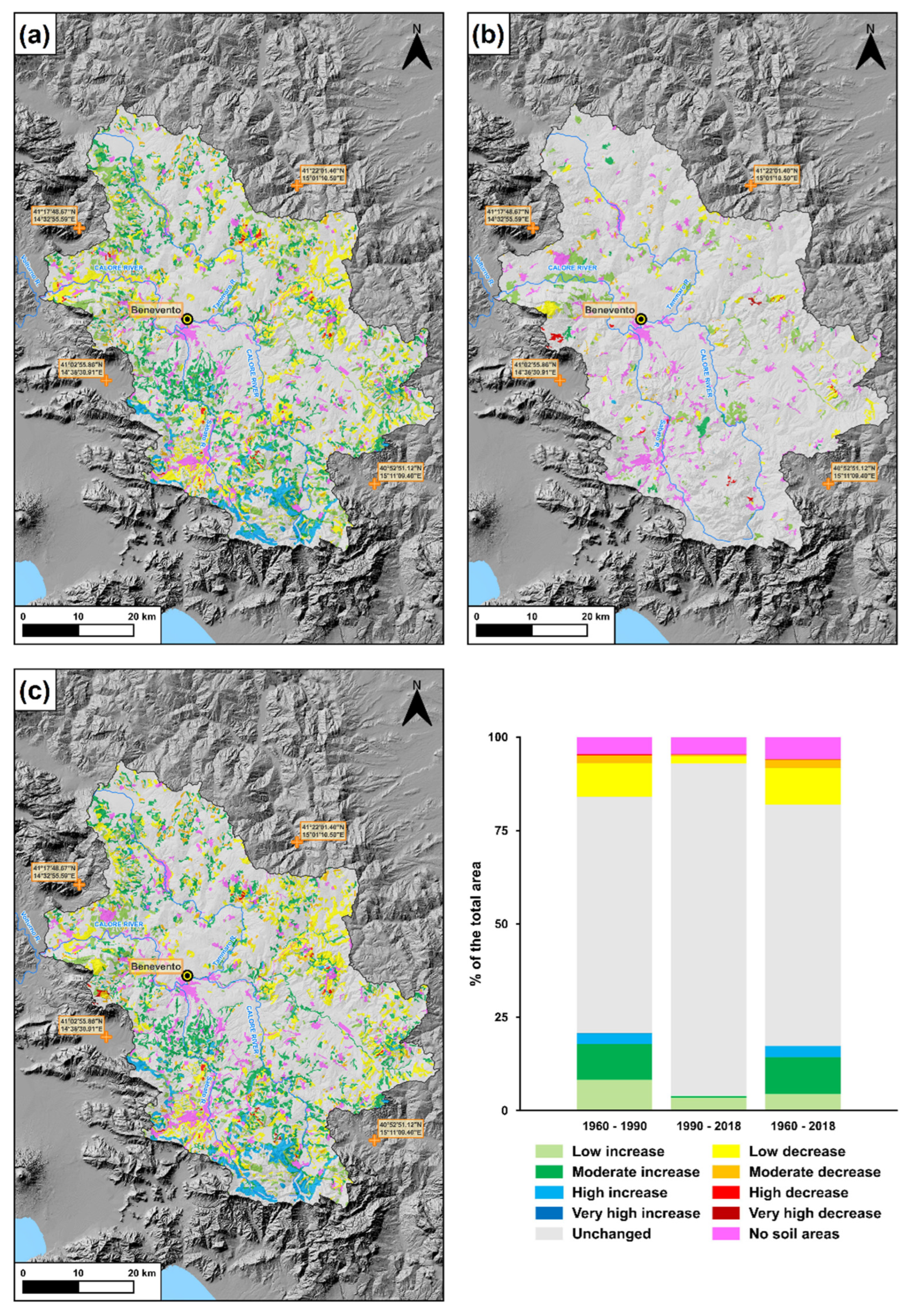Geosciences 12 00156 g009 550