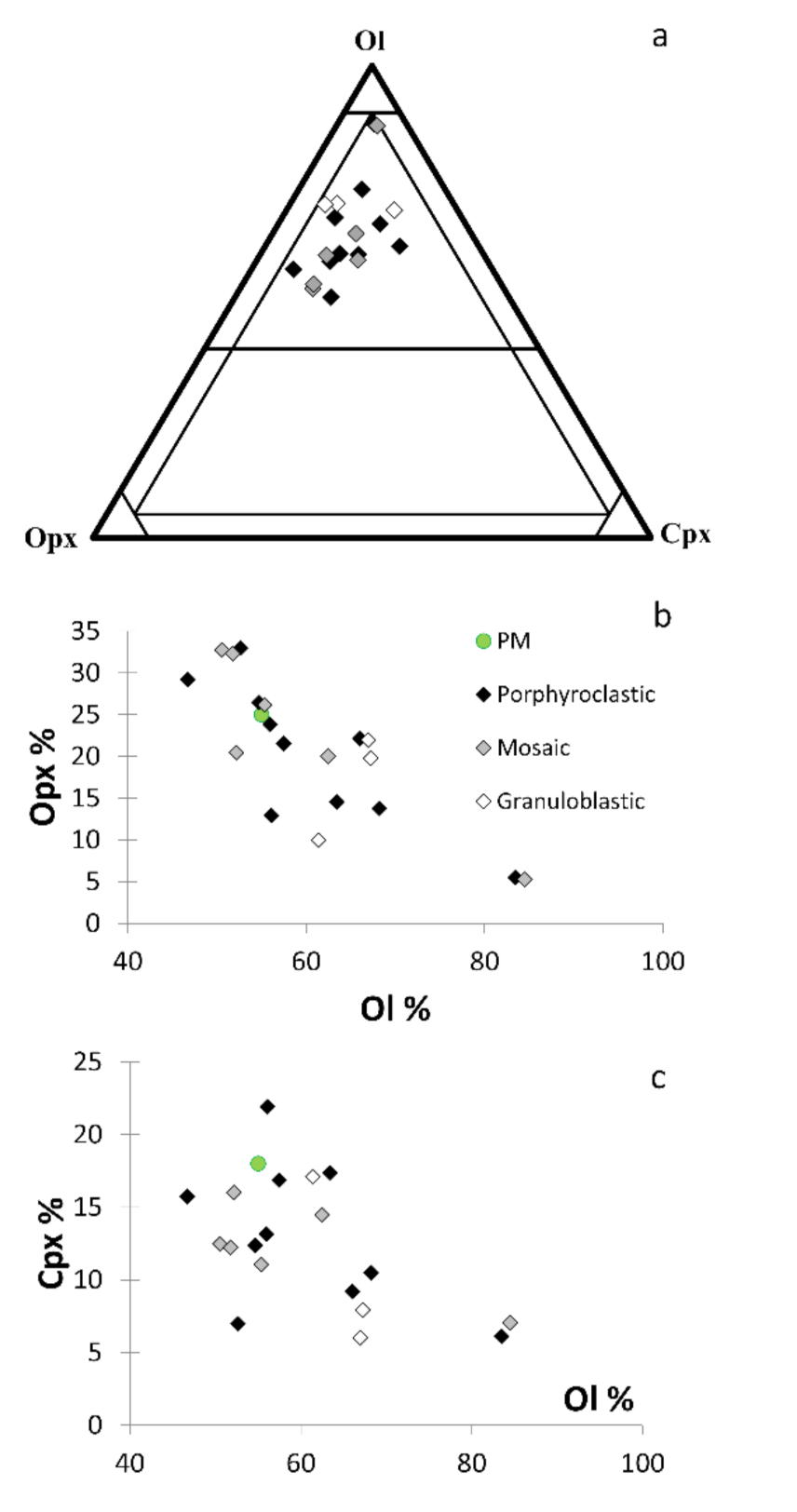 Geosciences 12 00157 g003