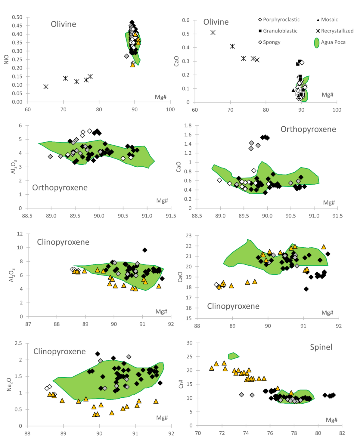 Geosciences 12 00157 g005