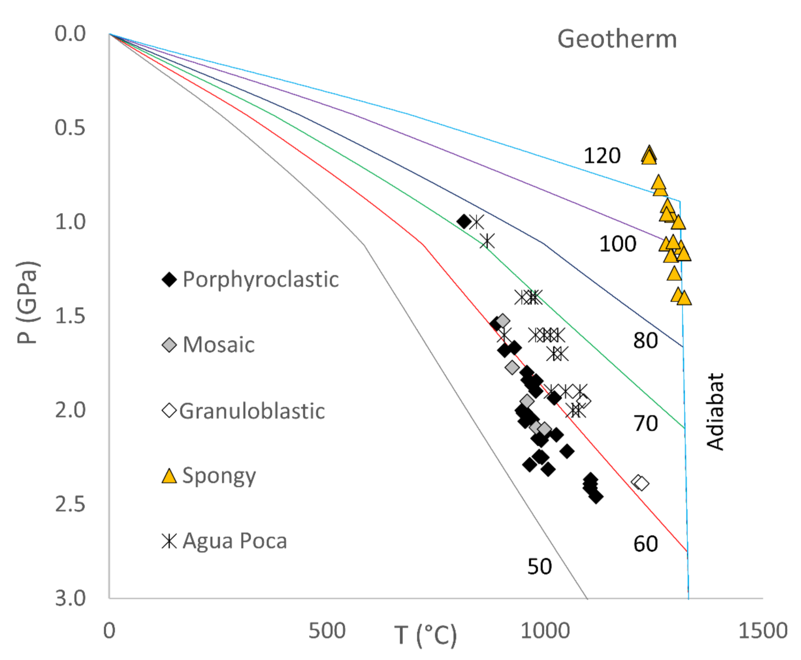 Geosciences 12 00157 g007