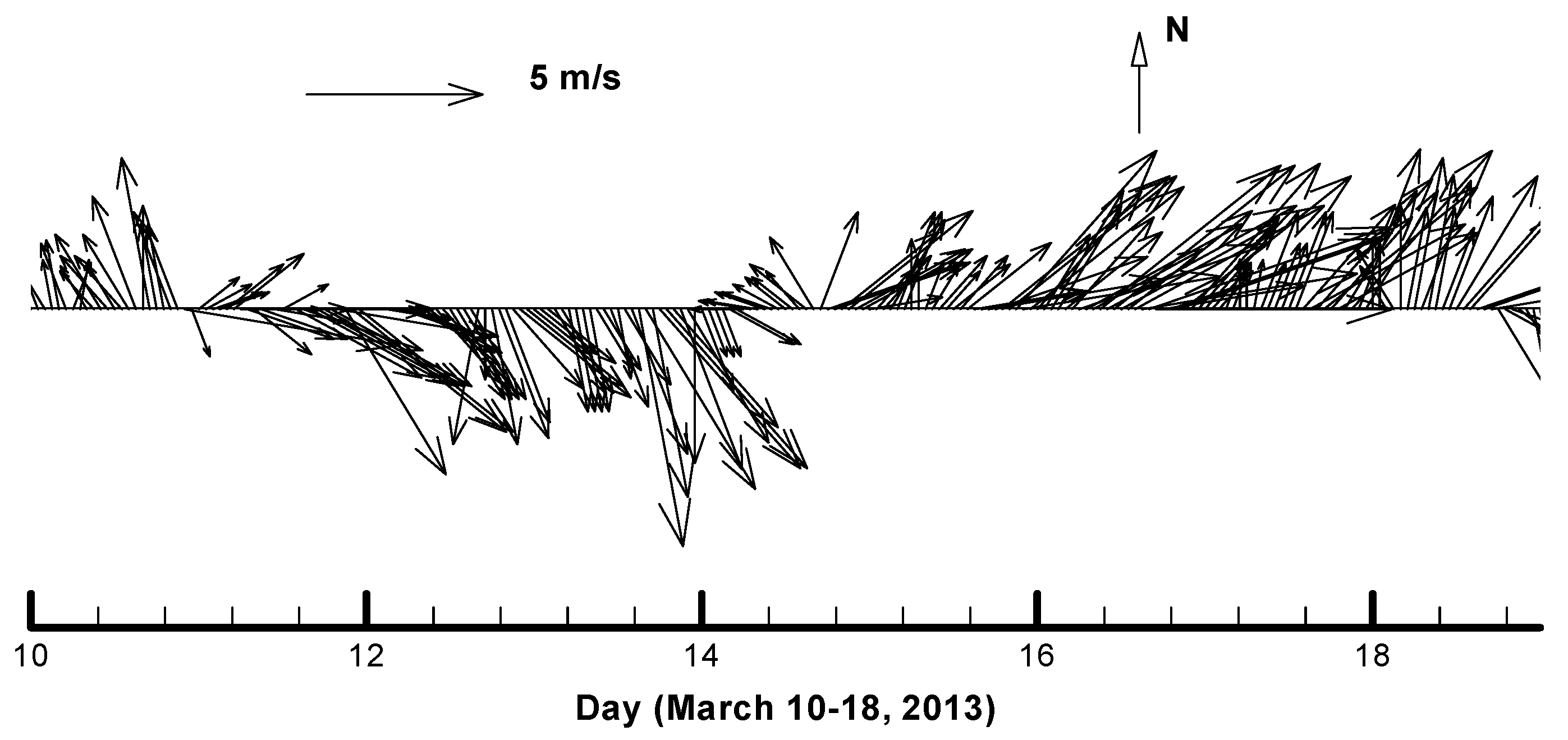 Geosciences 12 00160 g003