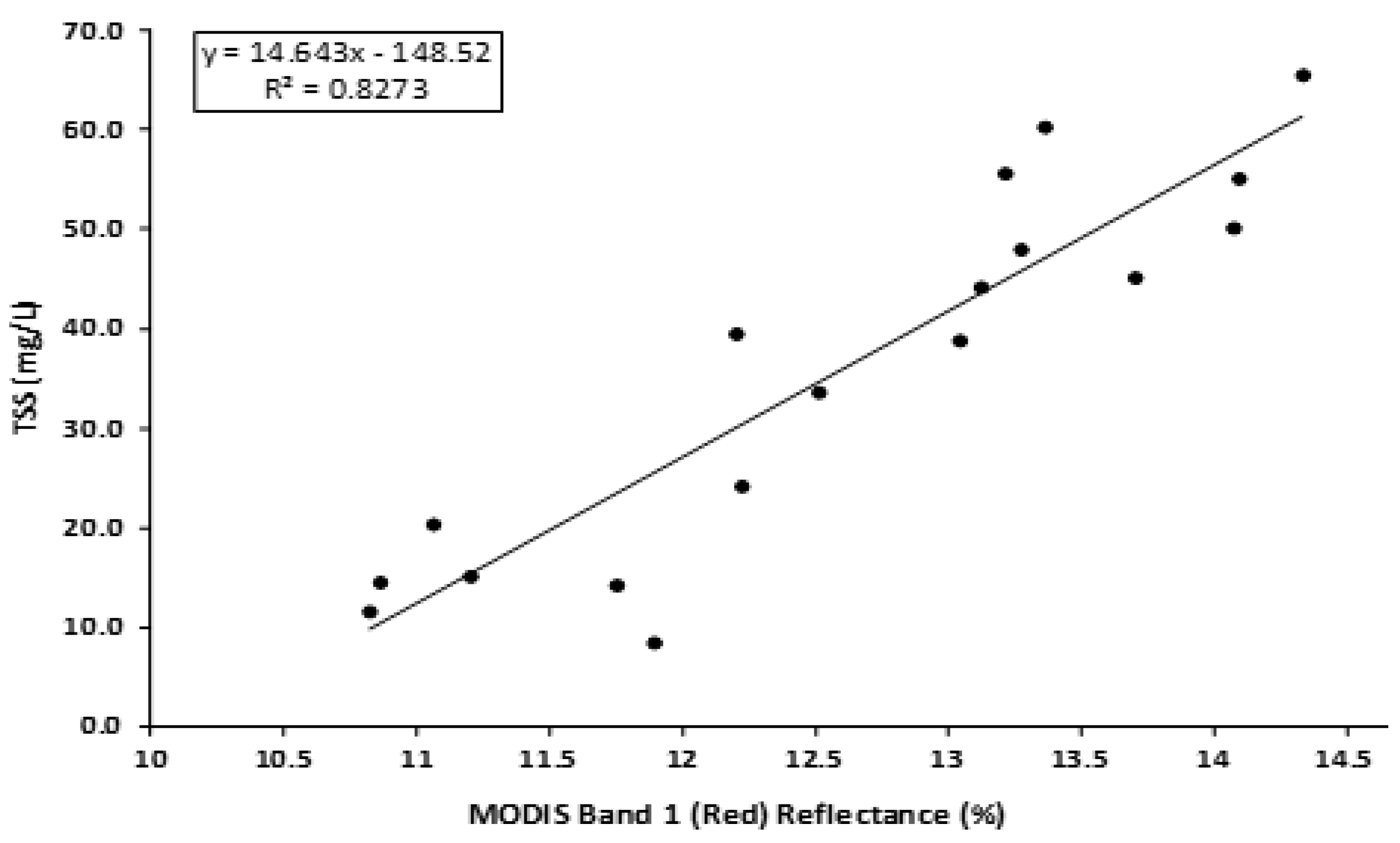 Geosciences 12 00160 g004