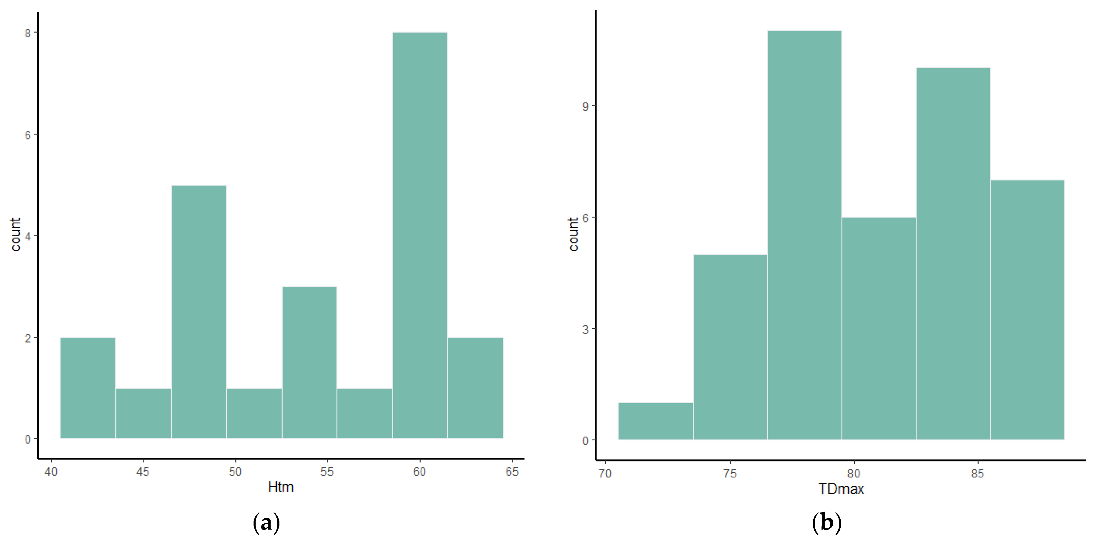 Geosciences 12 00164 g003