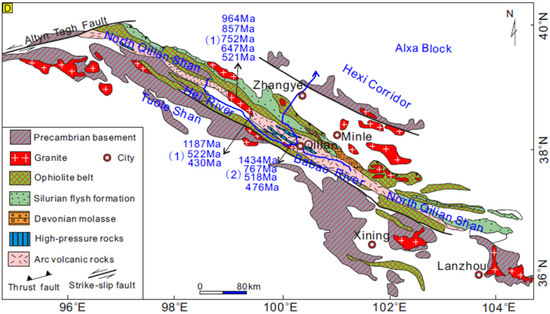 The Formation of the North Qilian Shan through Time: Clues