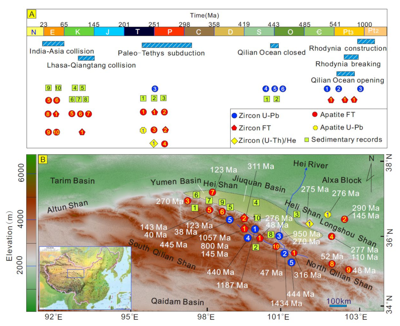Geosciences 12 00166 g010 550