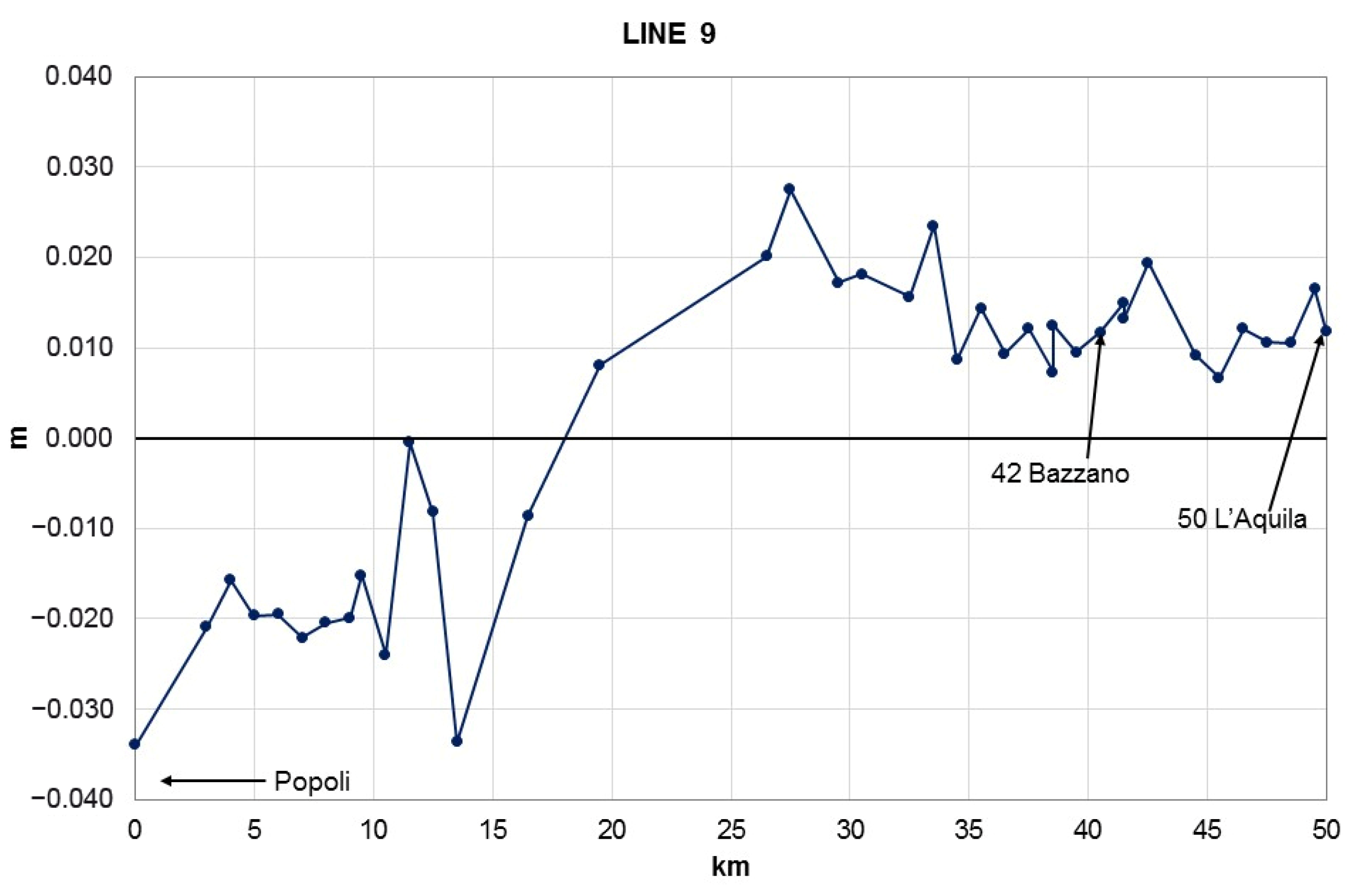 Geosciences 12 00167 g012