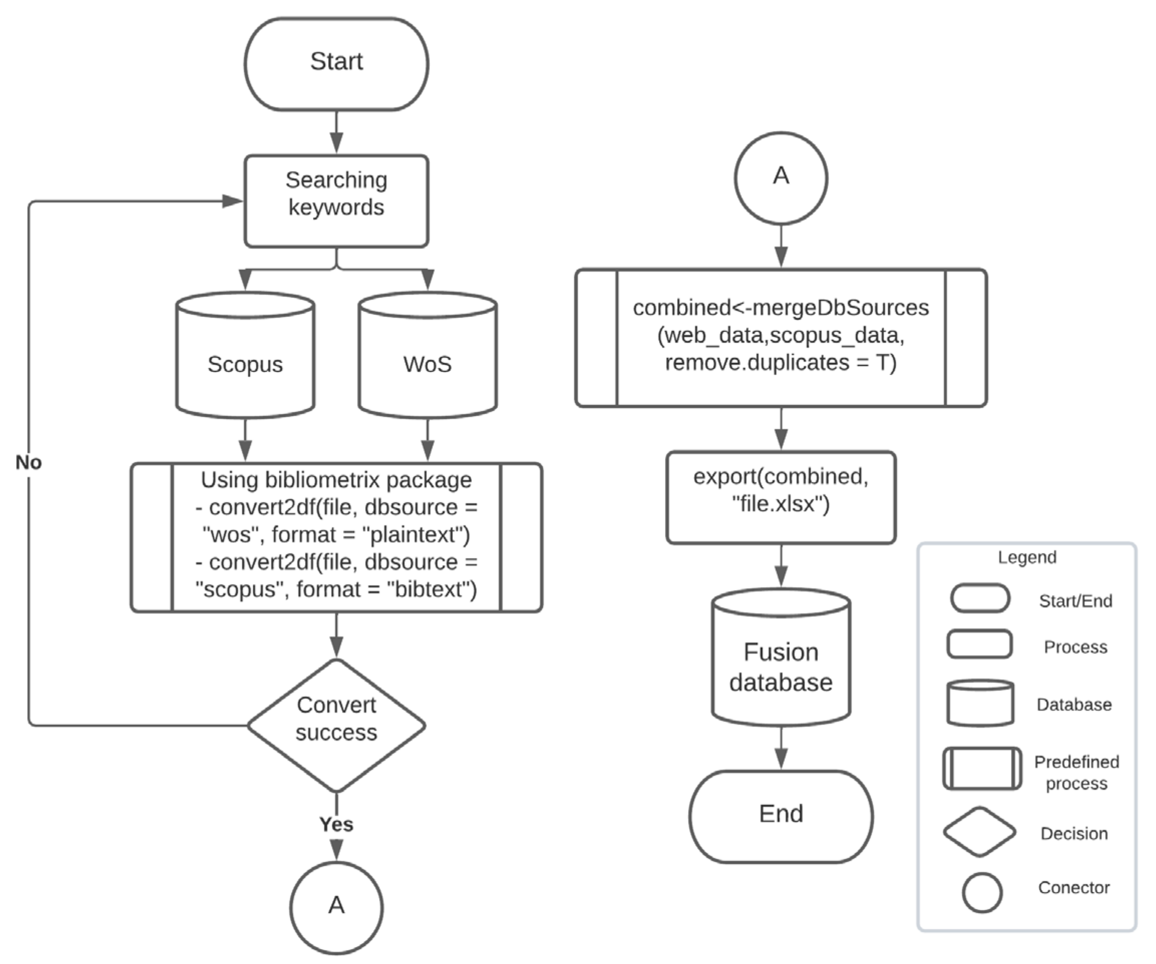 Geosciences 12 00169 g002 Geosciences 12 00169 g002