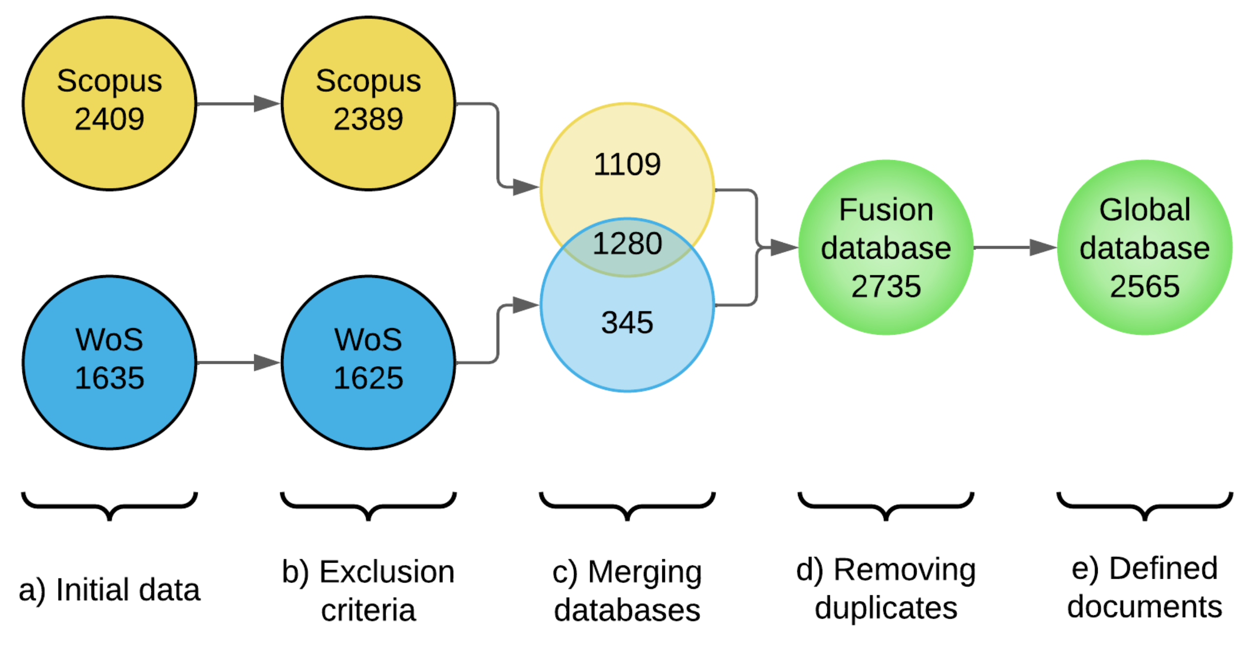 Geosciences 12 00169 g003 Geosciences 12 00169 g003