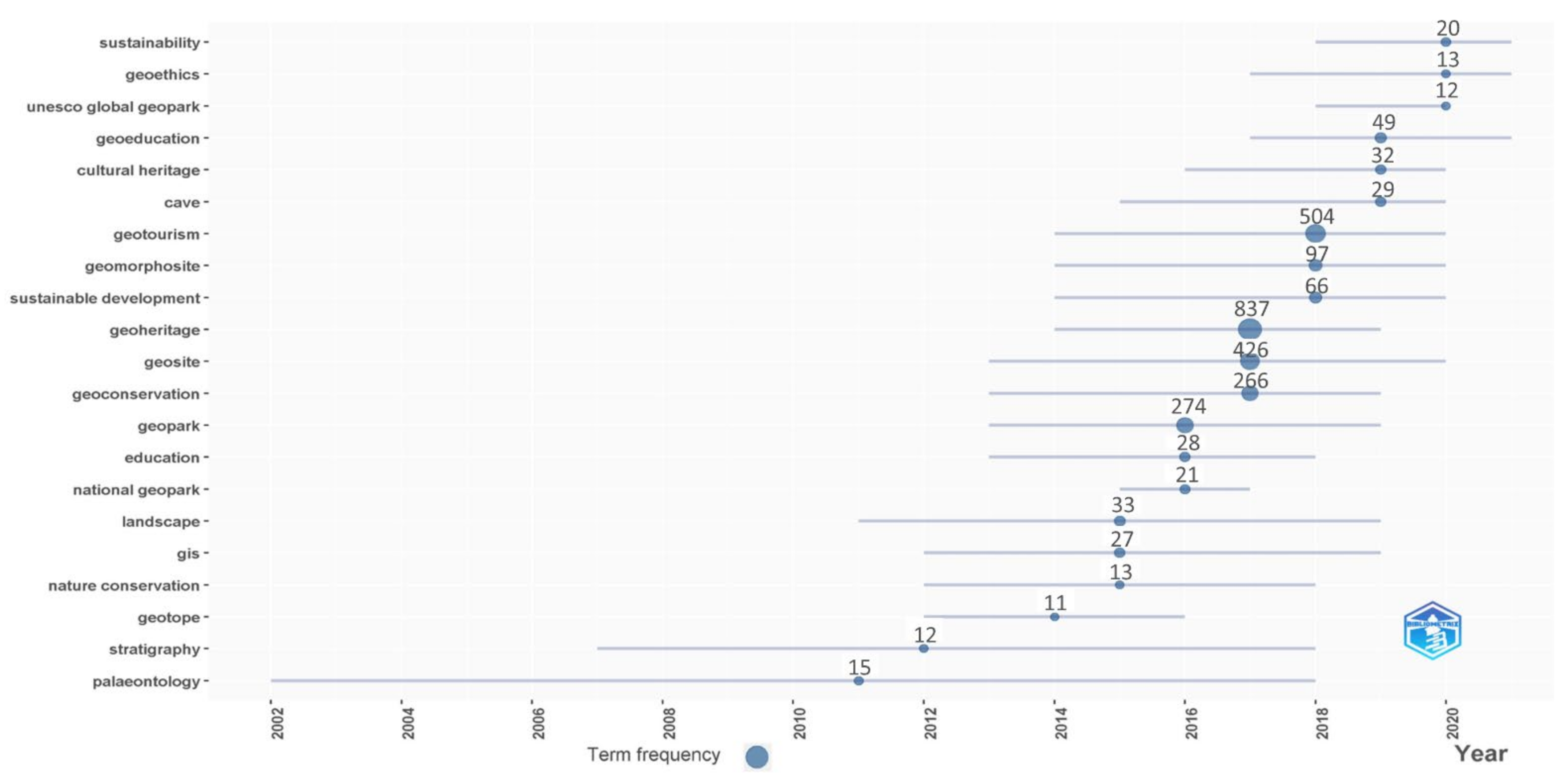 Geosciences 12 00169 g008 Geosciences 12 00169 g008