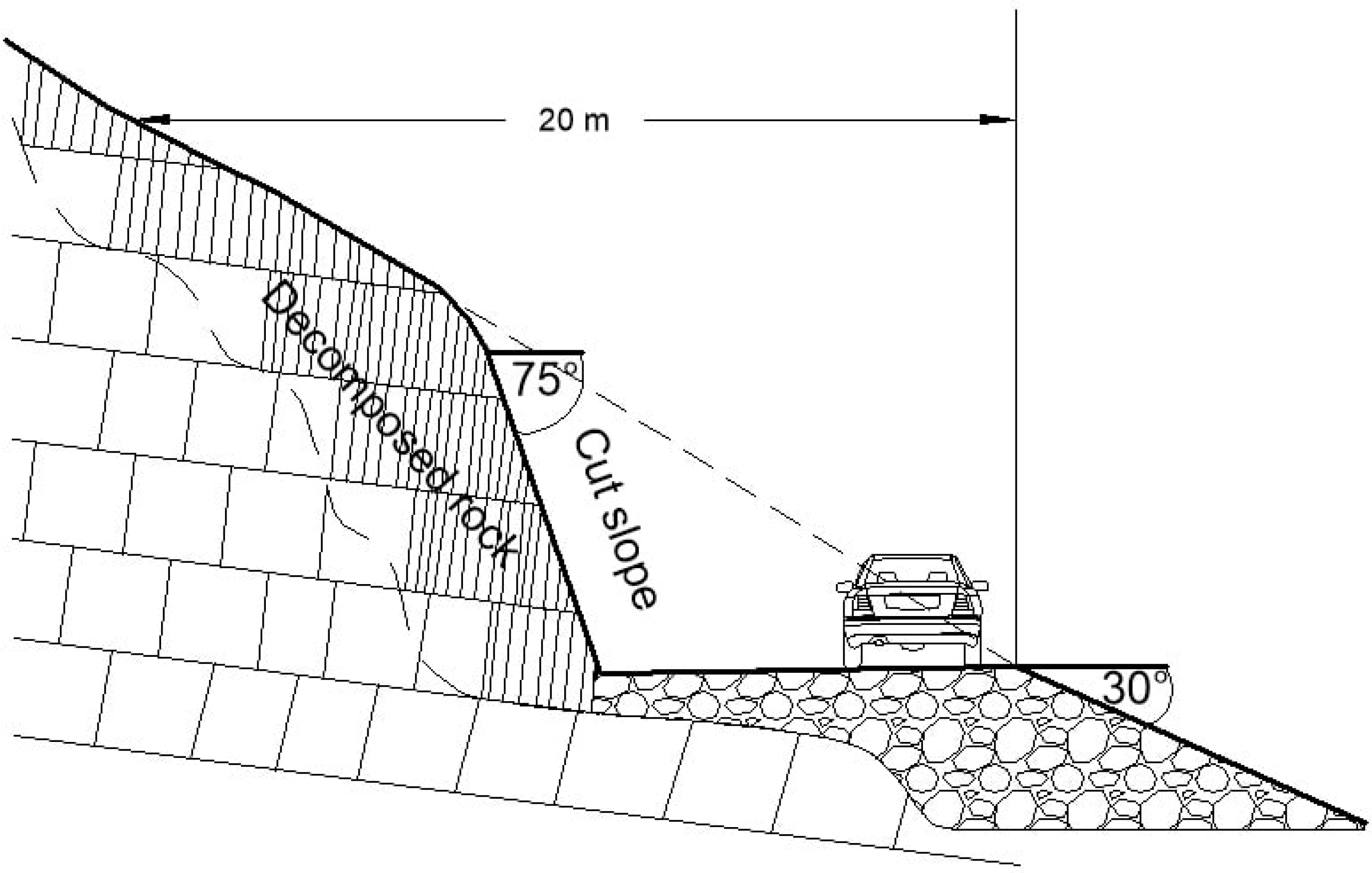 Geosciences 12 00170 g003