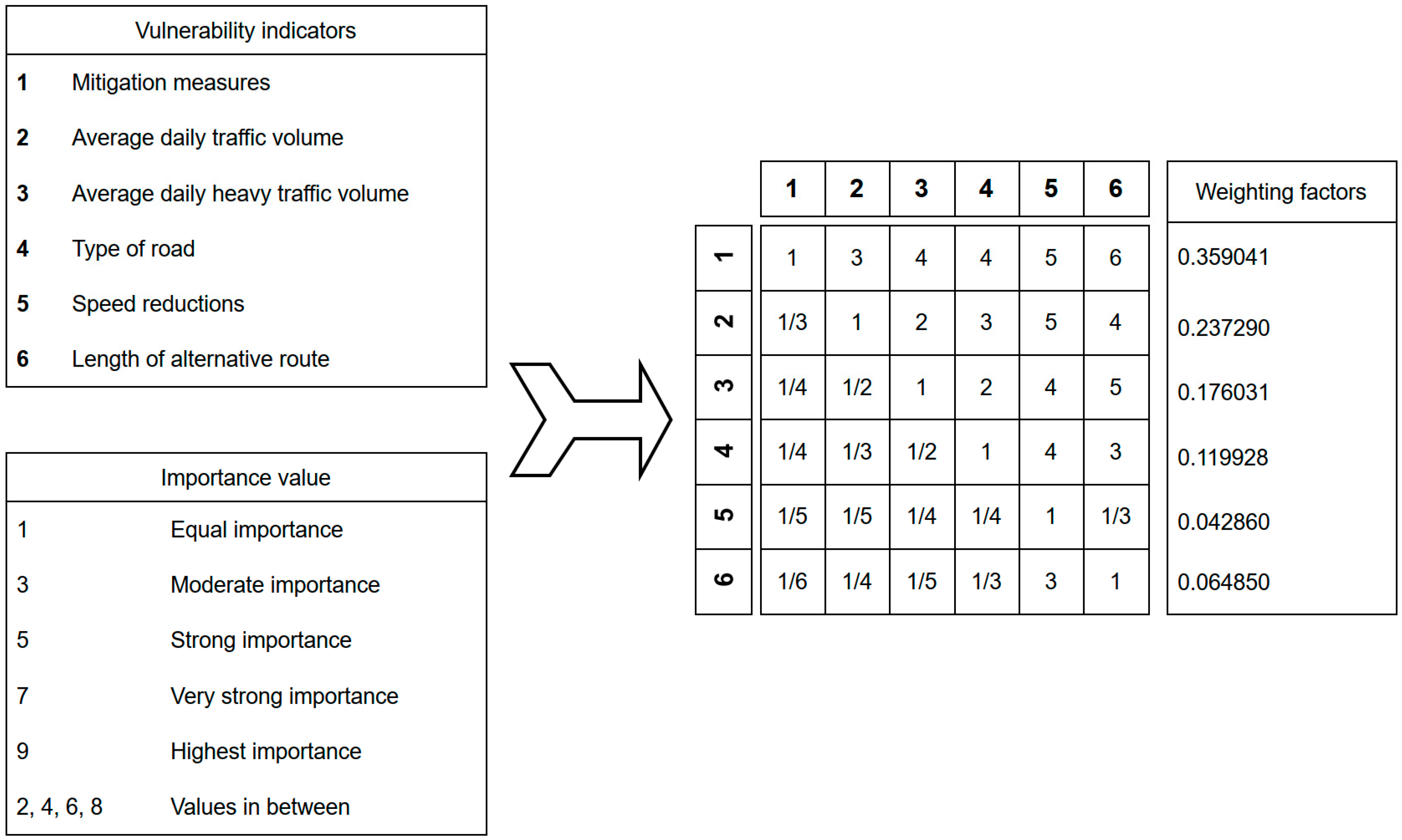 Geosciences 12 00170 g004